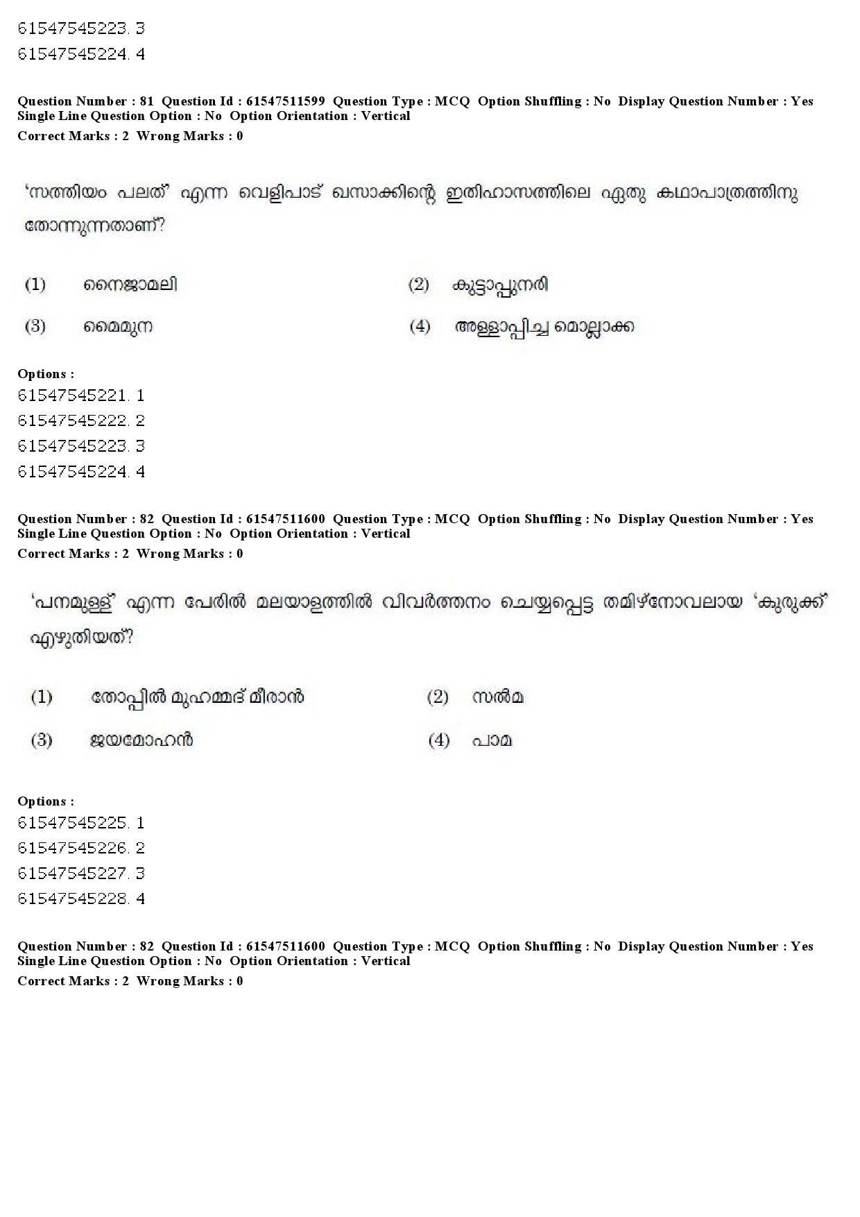 UGC NET Malayalam Question Paper December 2019 97