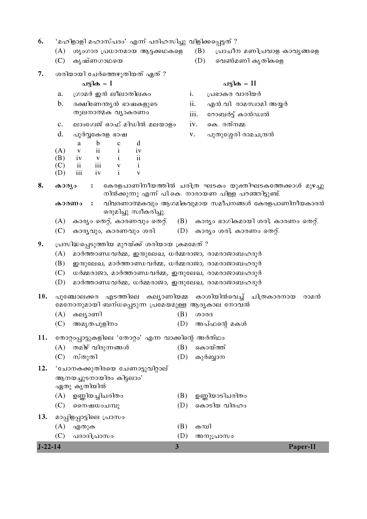 UGC NET Malayalam Question Paper II June 2014 3