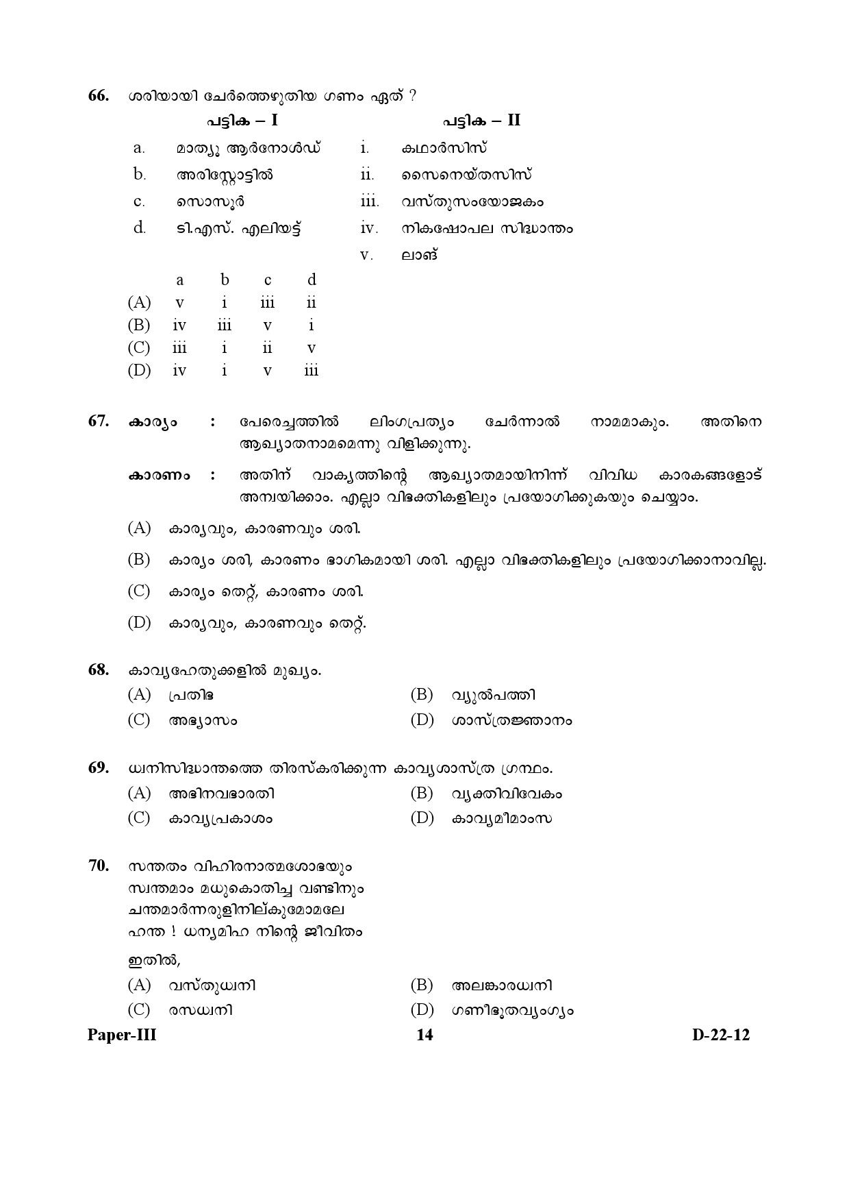 UGC NET Malayalam Question Paper III December 2012 14