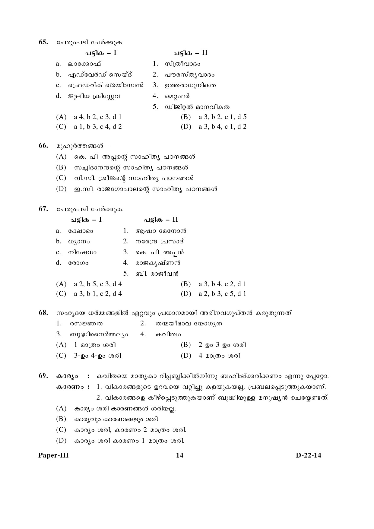 UGC NET Malayalam Question Paper III December 2014 14