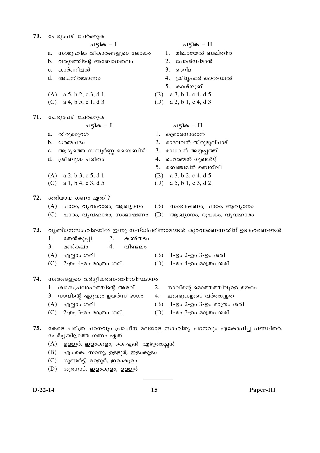 UGC NET Malayalam Question Paper III December 2014 15