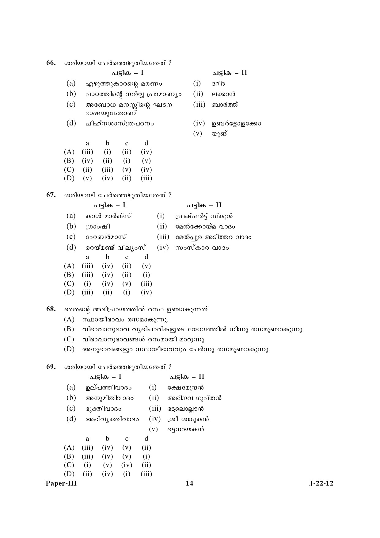 UGC NET Malayalam Question Paper III June 2012 14