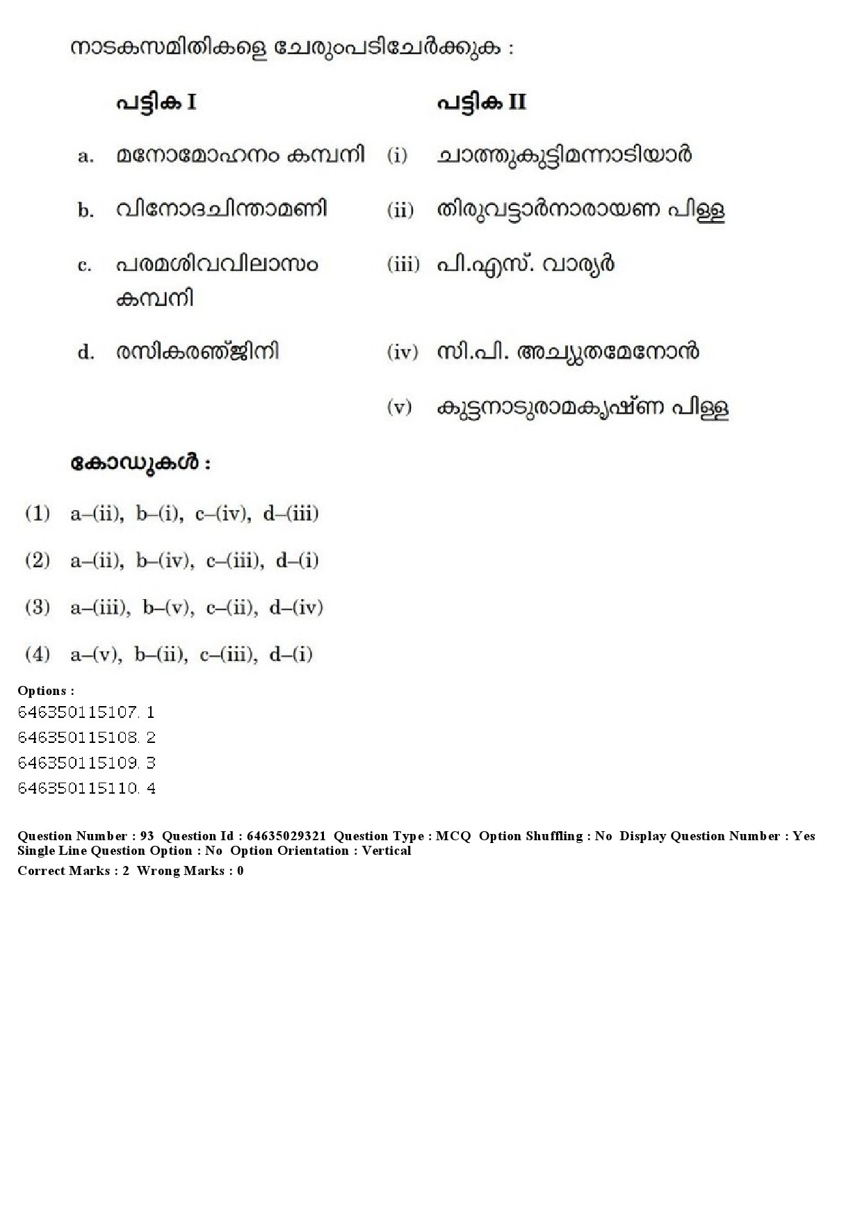 UGC NET Malayalam Question Paper June 2019 105