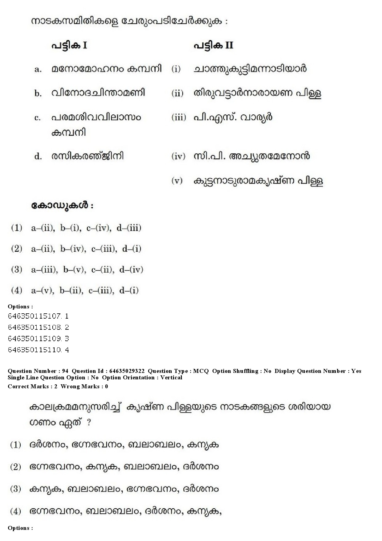 UGC NET Malayalam Question Paper June 2019 106