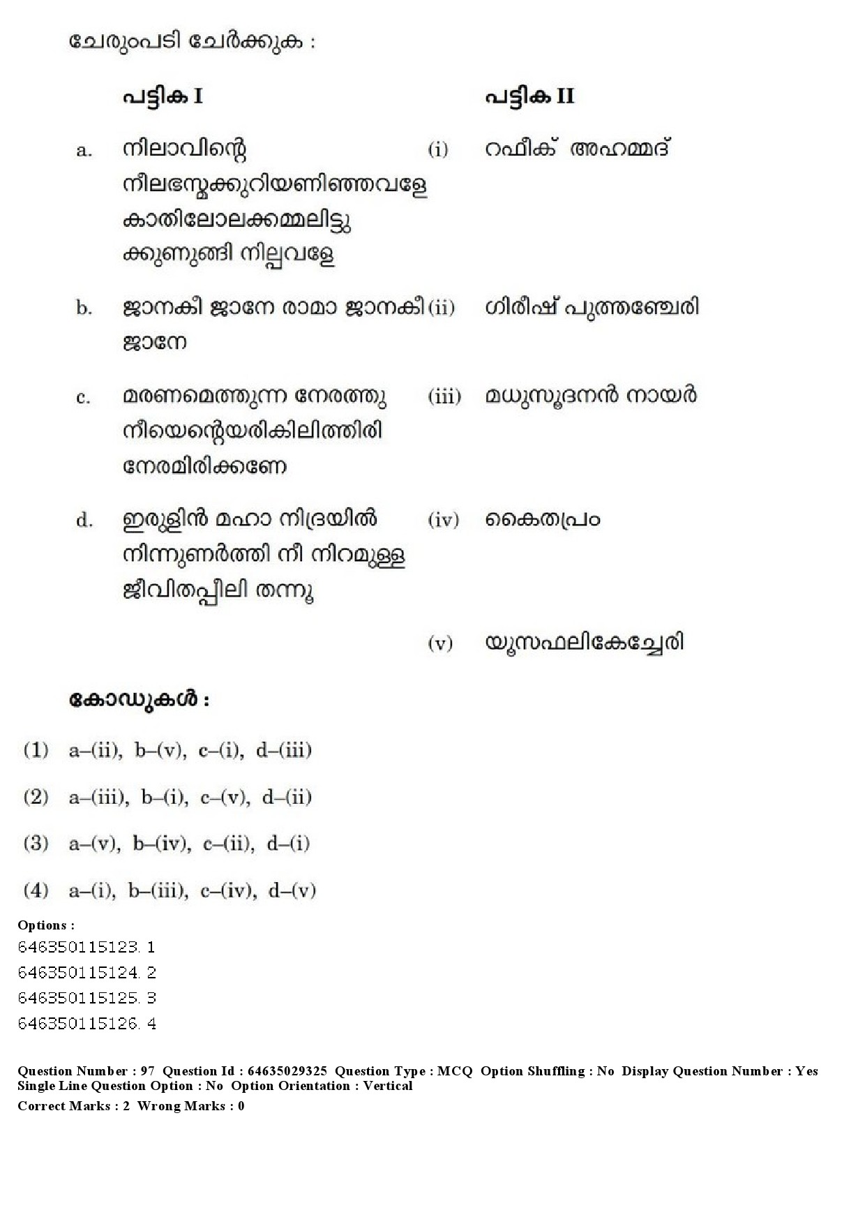 UGC NET Malayalam Question Paper June 2019 110