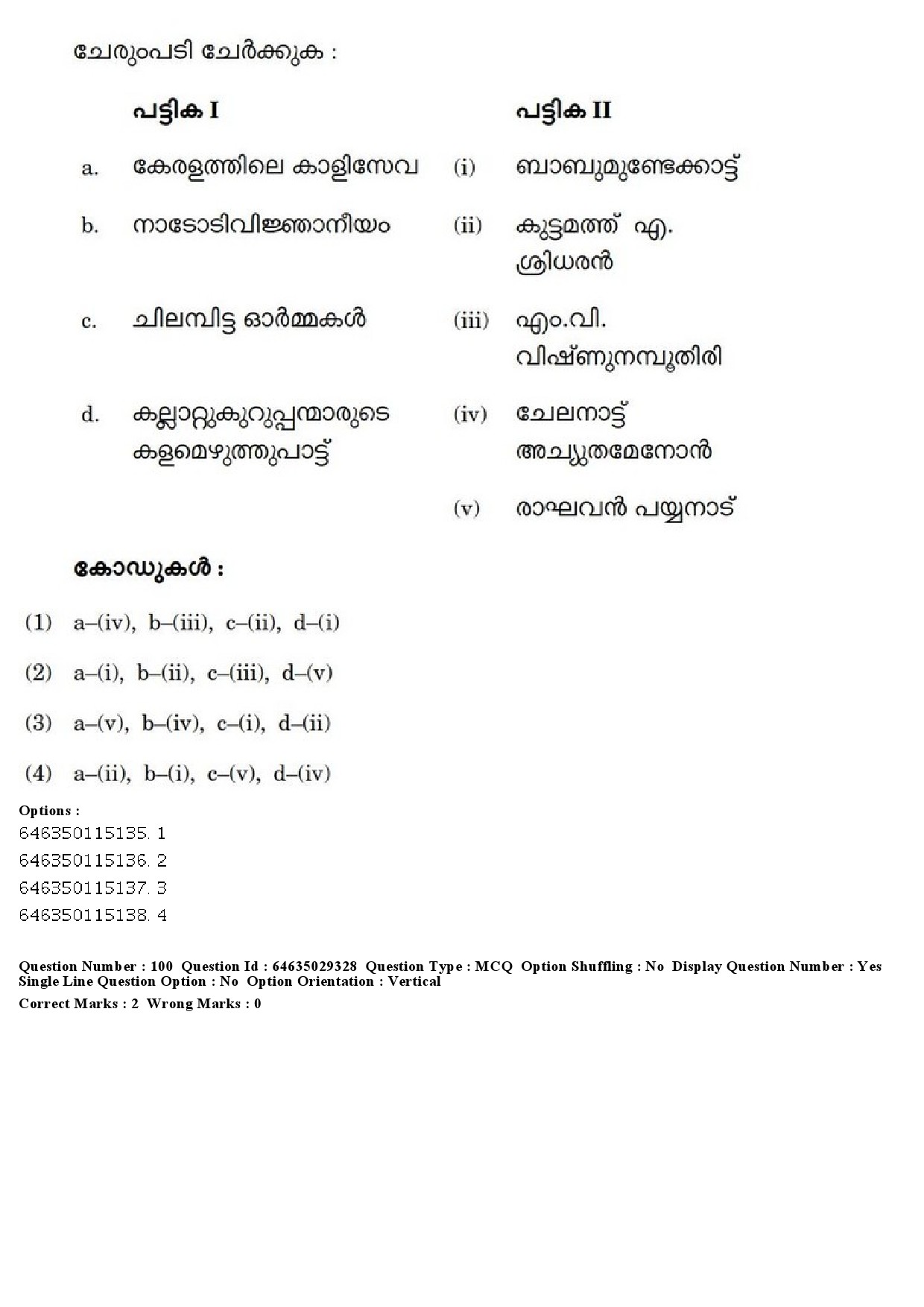 UGC NET Malayalam Question Paper June 2019 115