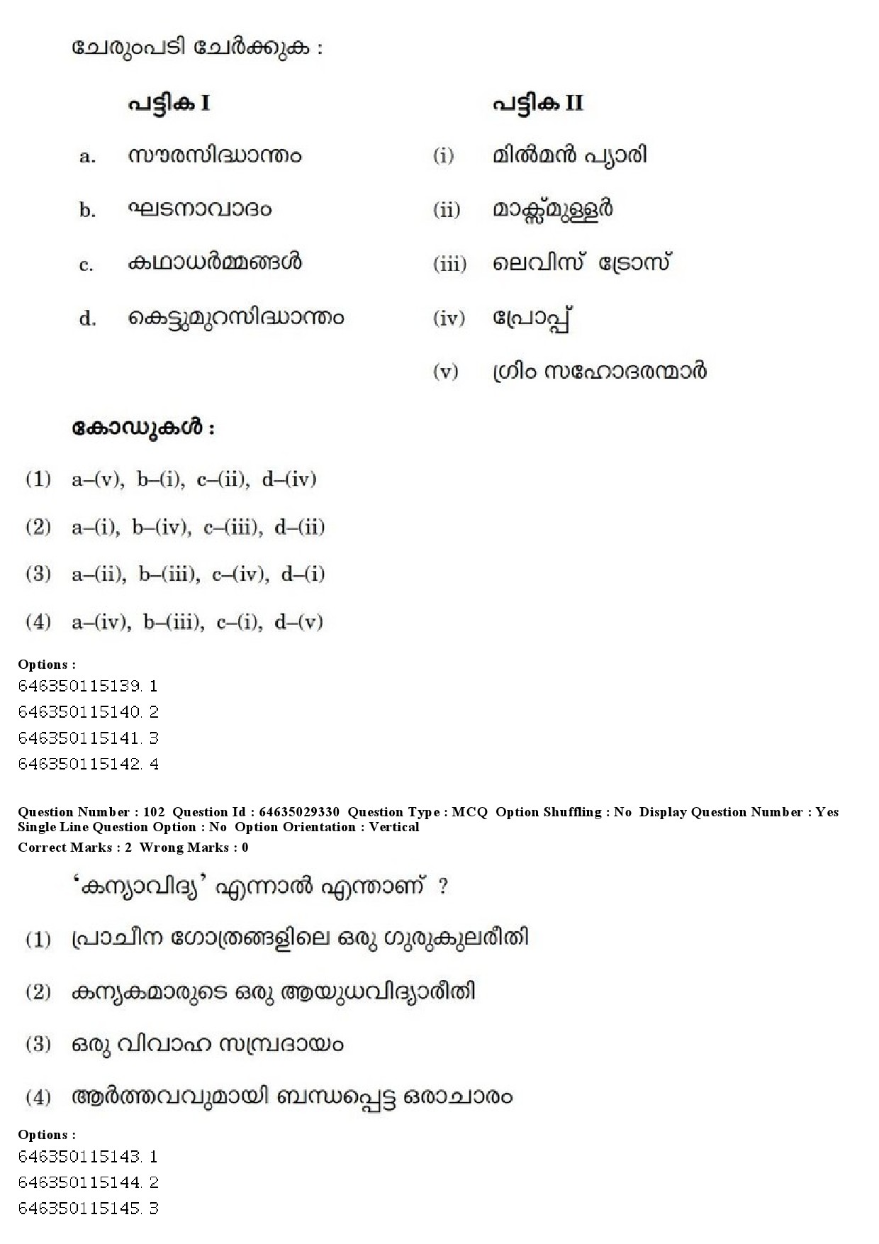 UGC NET Malayalam Question Paper June 2019 118