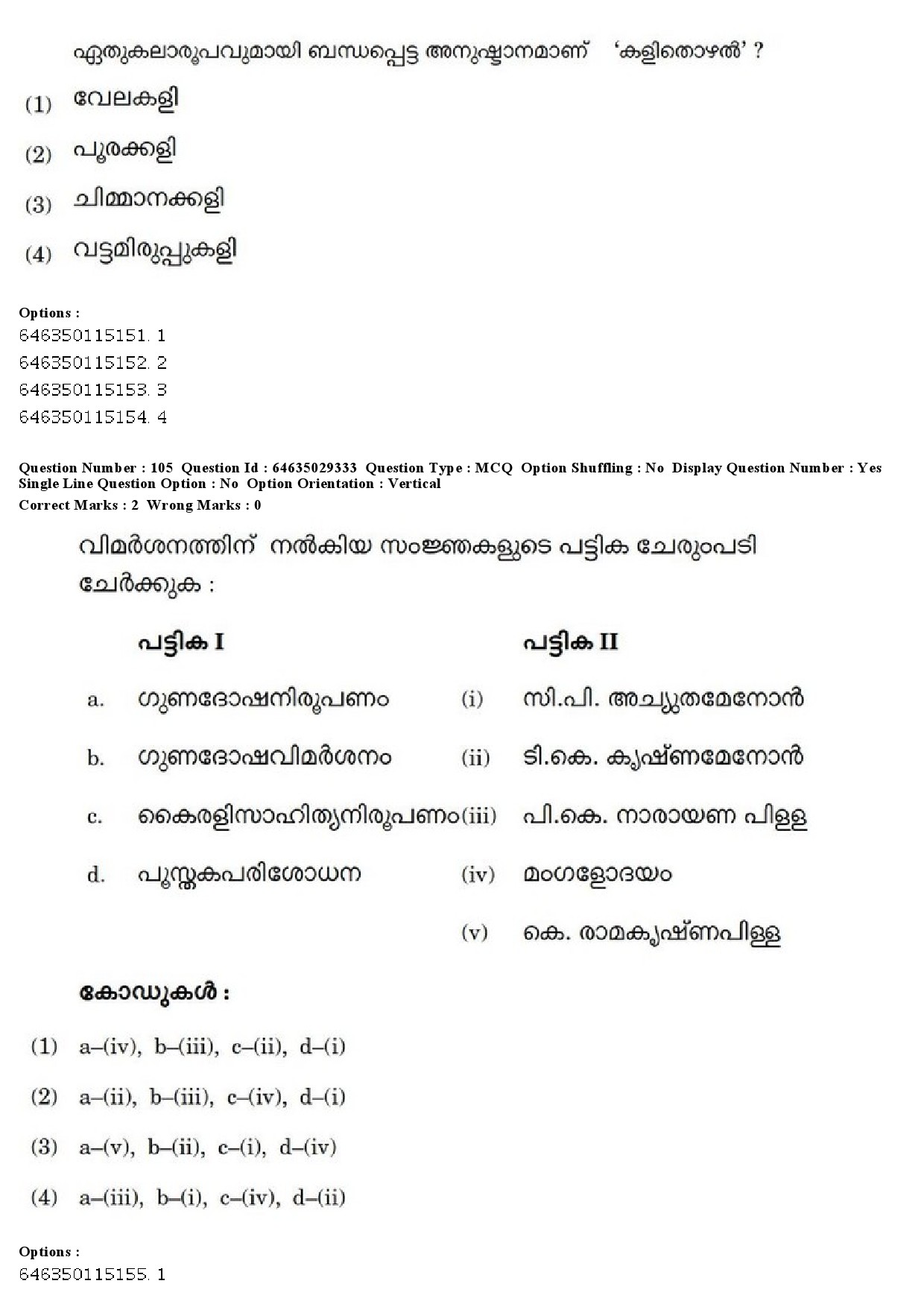 UGC NET Malayalam Question Paper June 2019 121