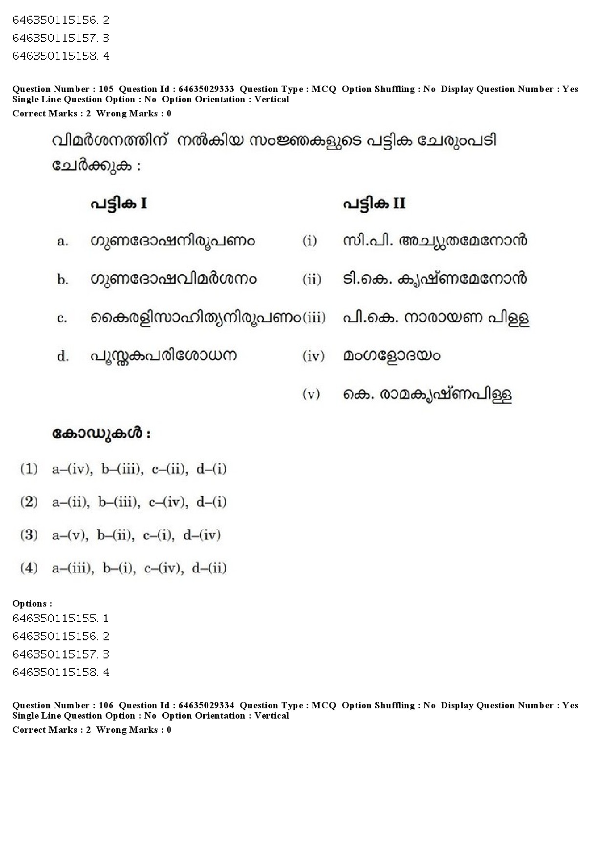 UGC NET Malayalam Question Paper June 2019 122