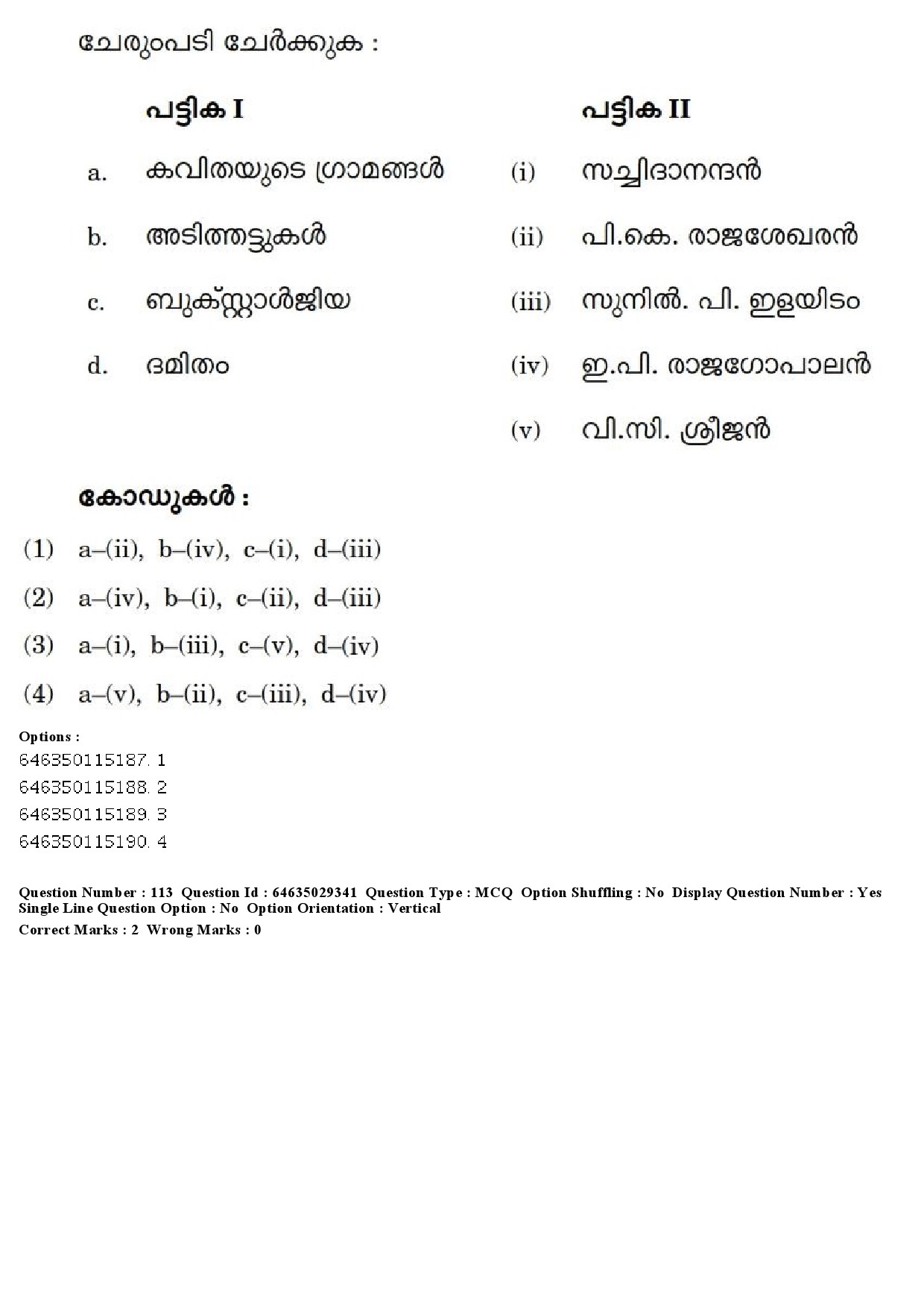 UGC NET Malayalam Question Paper June 2019 134