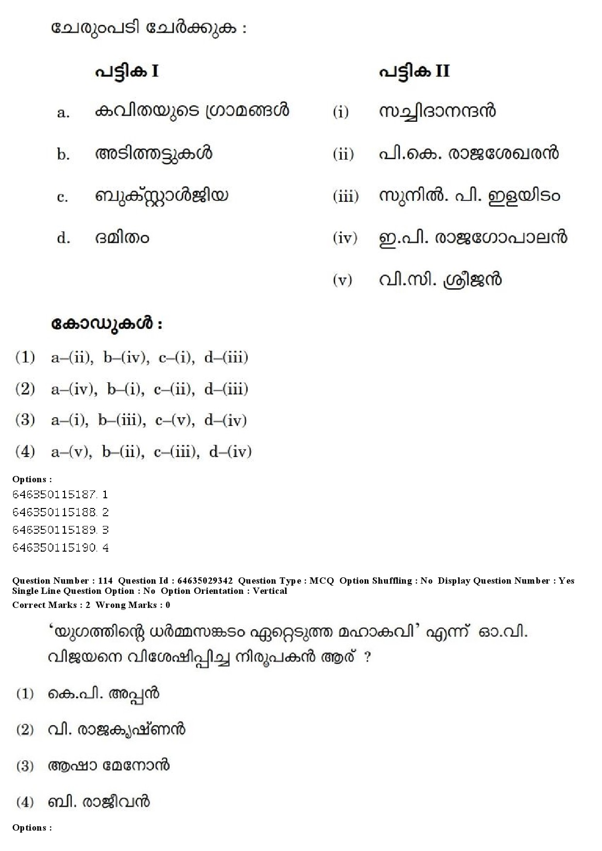 UGC NET Malayalam Question Paper June 2019 135