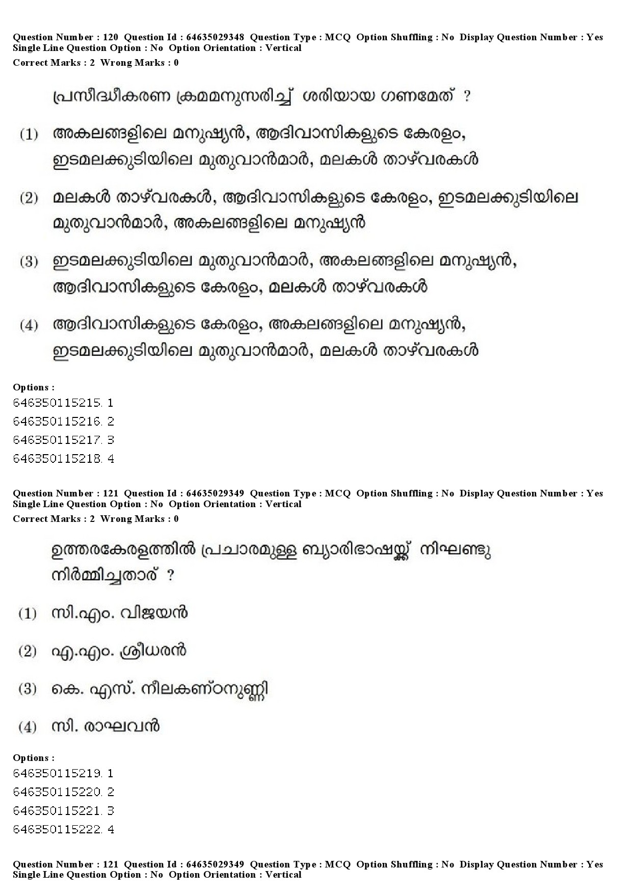 UGC NET Malayalam Question Paper June 2019 142