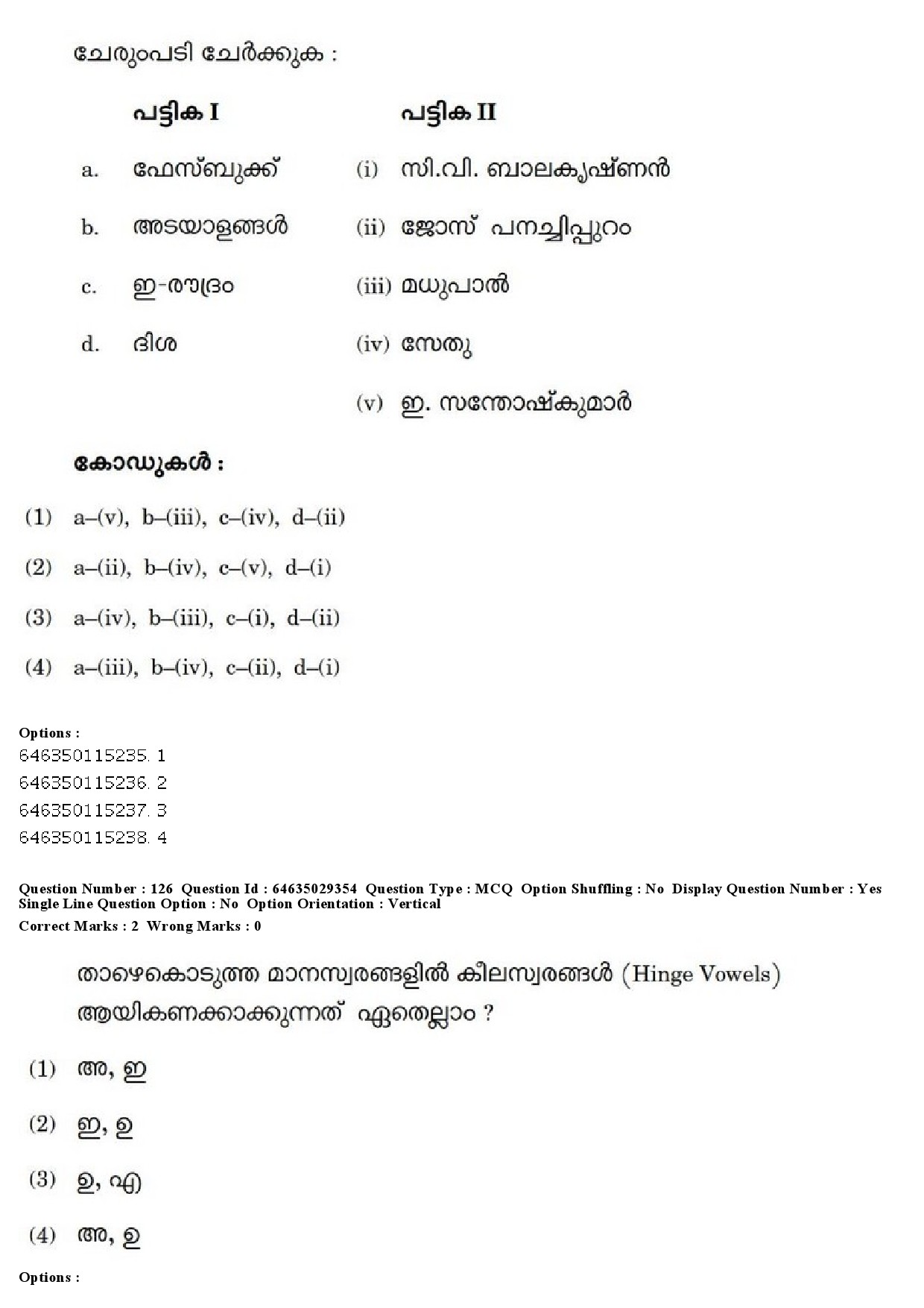 UGC NET Malayalam Question Paper June 2019 150