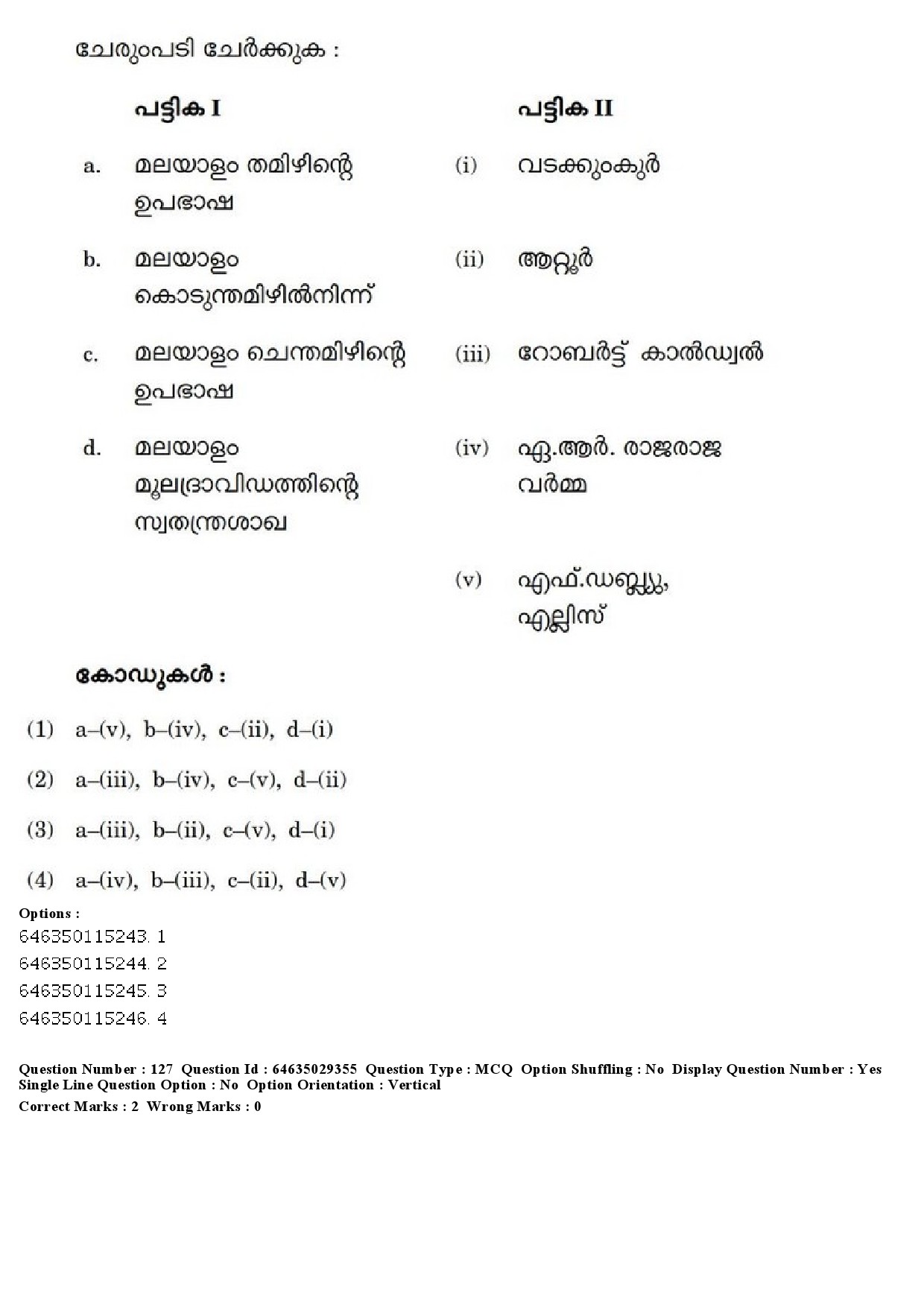 UGC NET Malayalam Question Paper June 2019 152