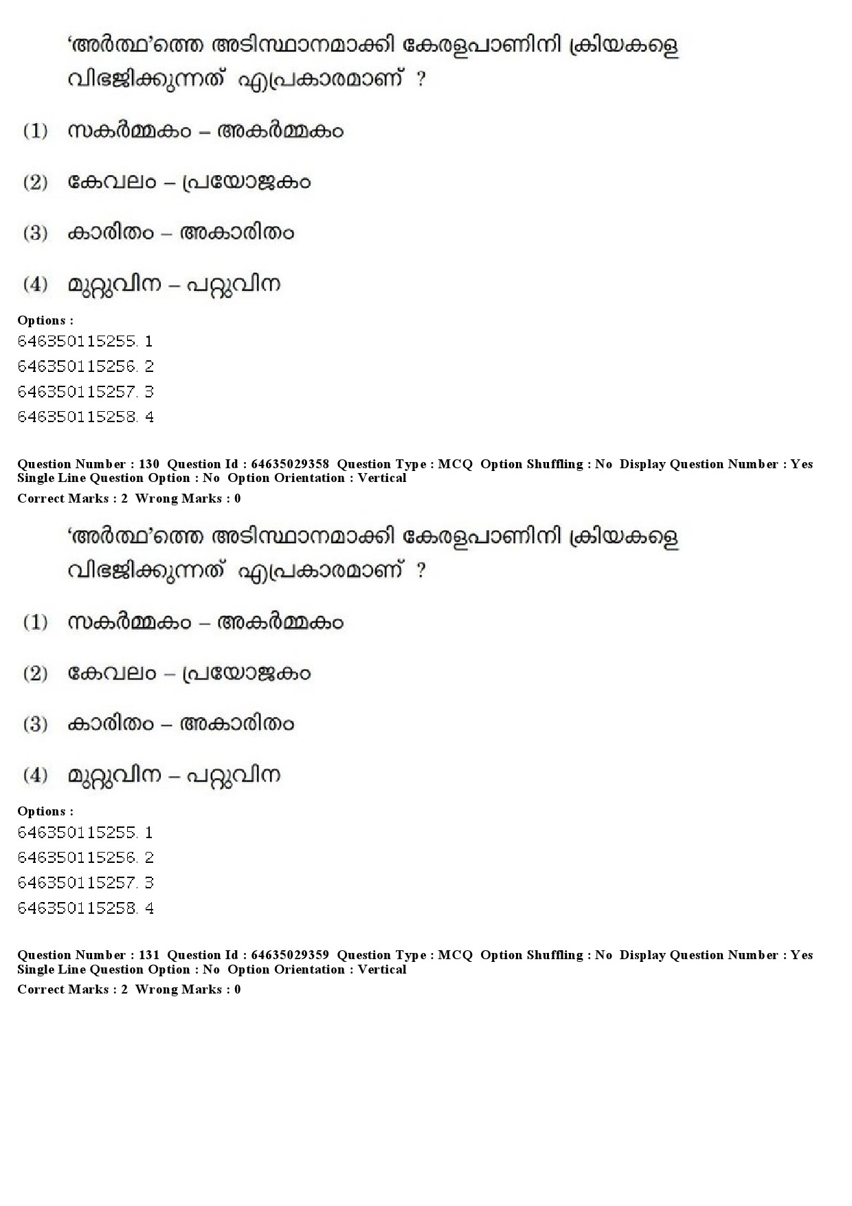 UGC NET Malayalam Question Paper June 2019 156