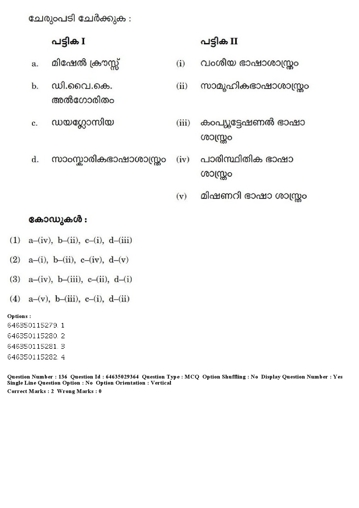 UGC NET Malayalam Question Paper June 2019 163