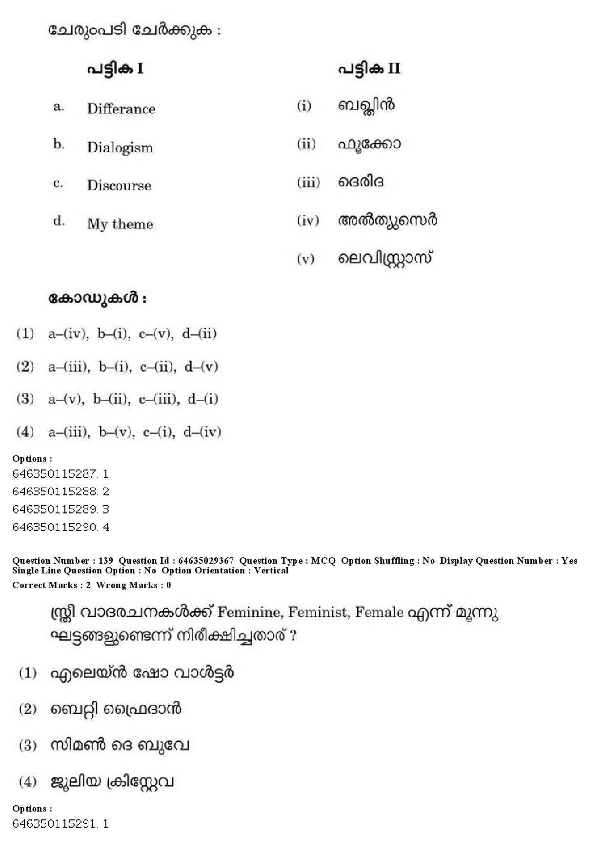 UGC NET Malayalam Question Paper June 2019 167