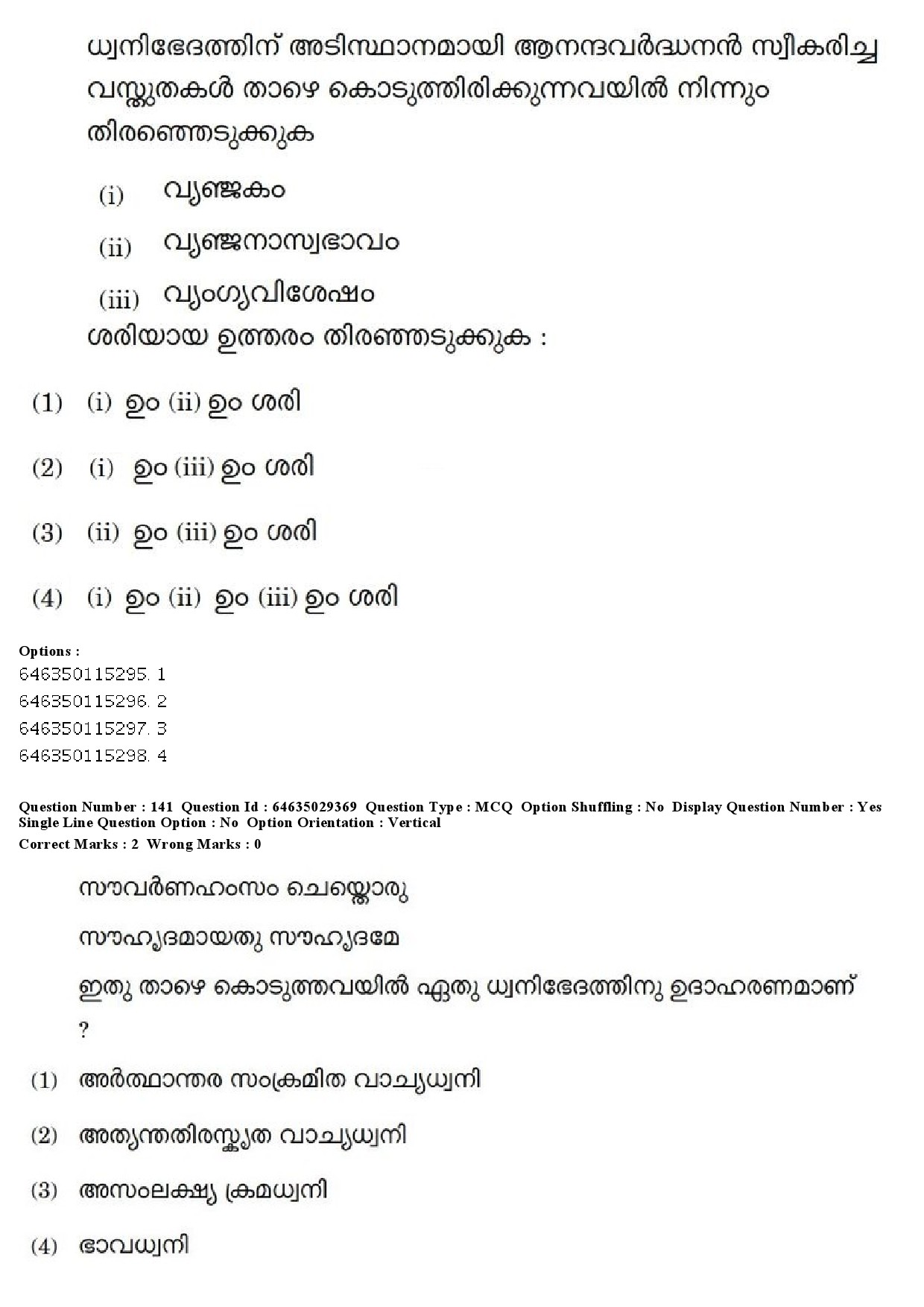 UGC NET Malayalam Question Paper June 2019 170