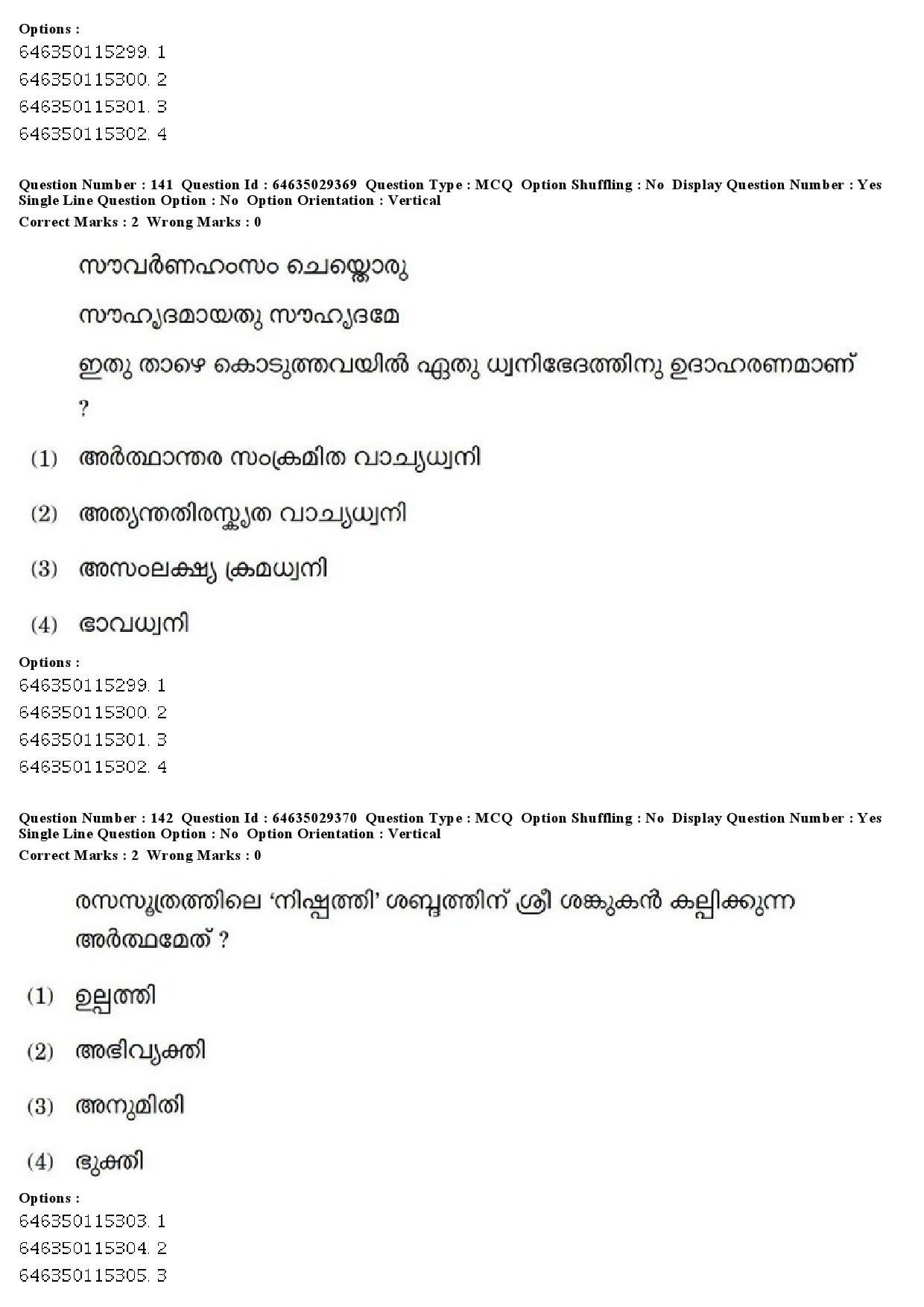 UGC NET Malayalam Question Paper June 2019 171