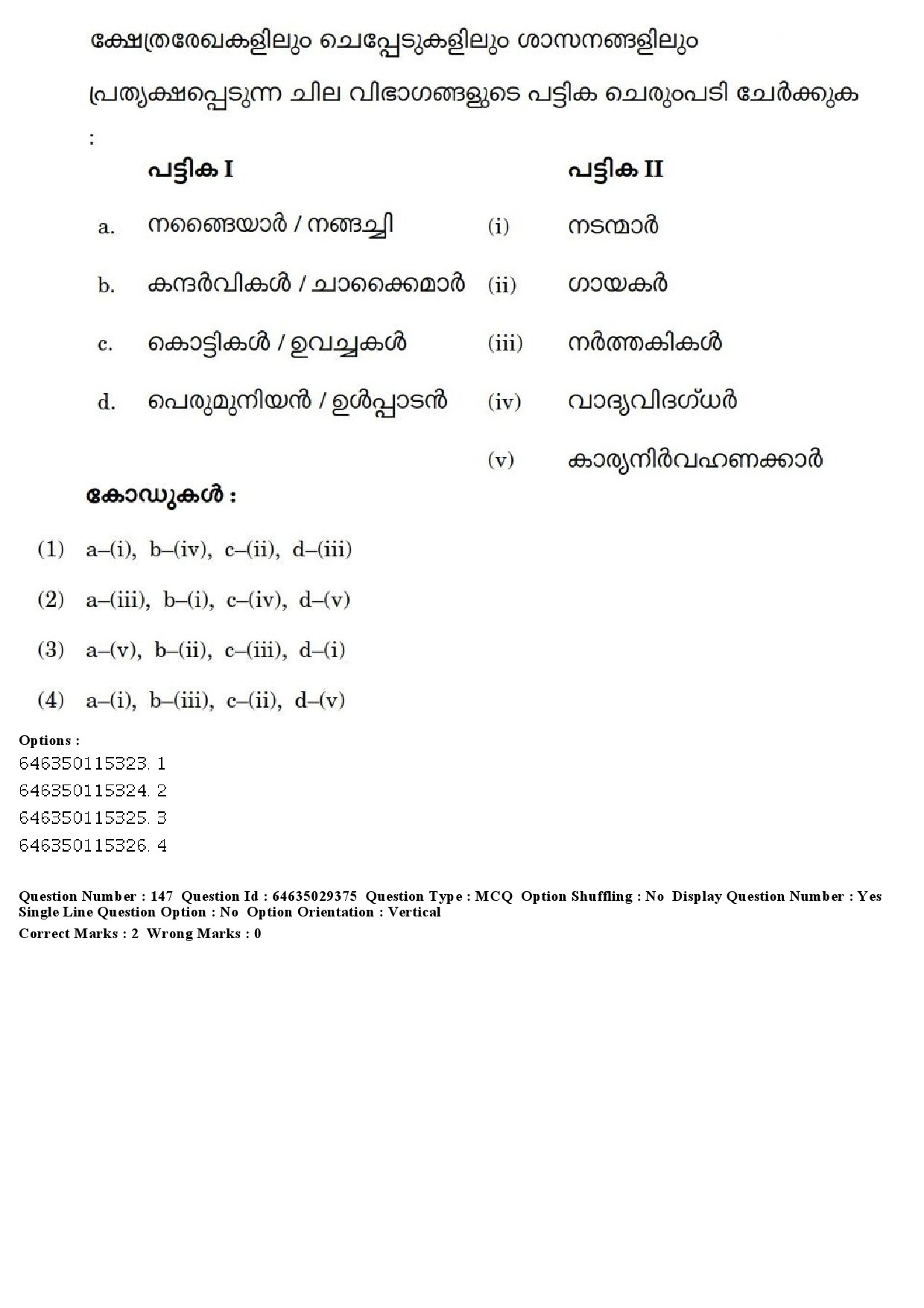 UGC NET Malayalam Question Paper June 2019 178