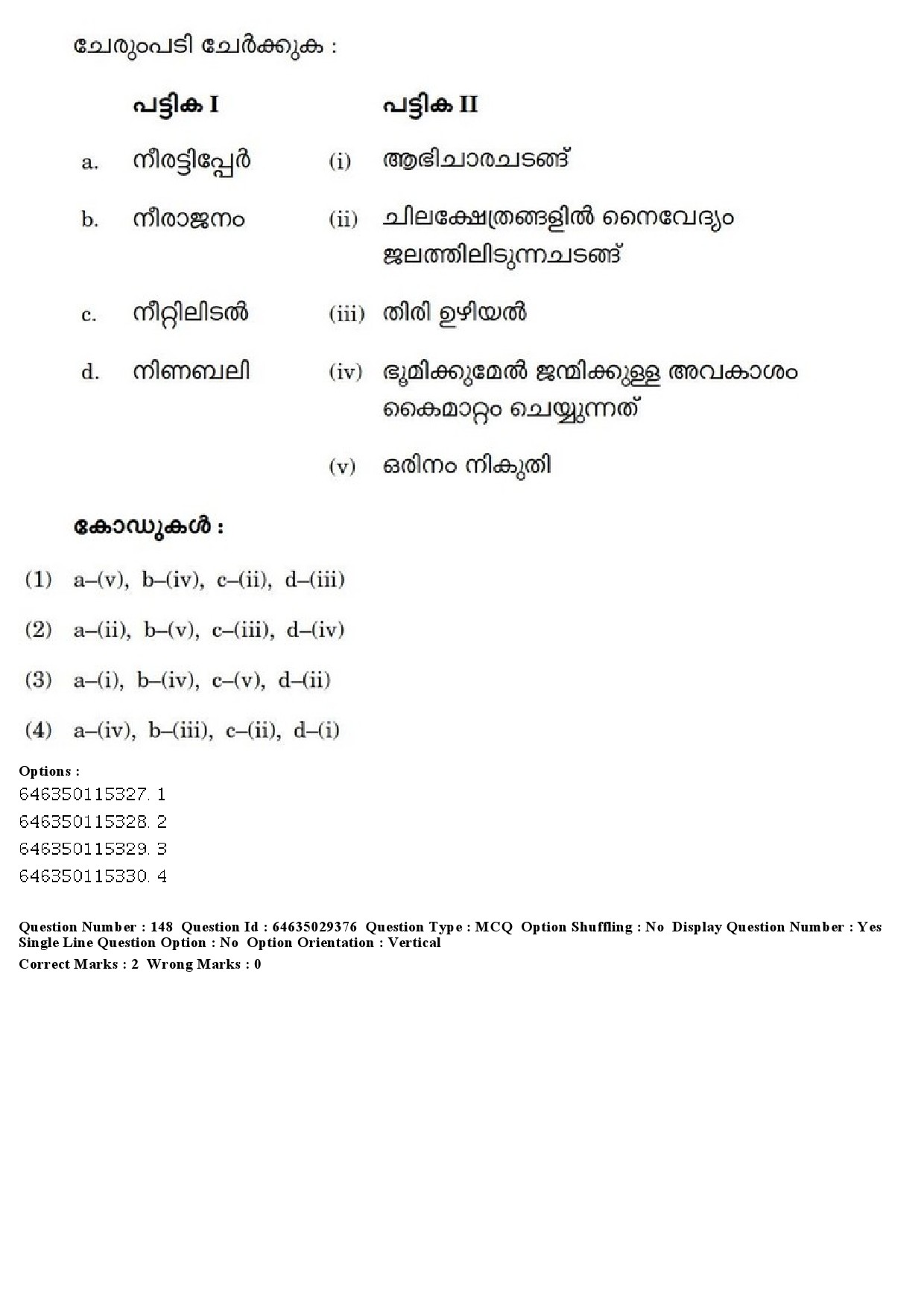 UGC NET Malayalam Question Paper June 2019 180