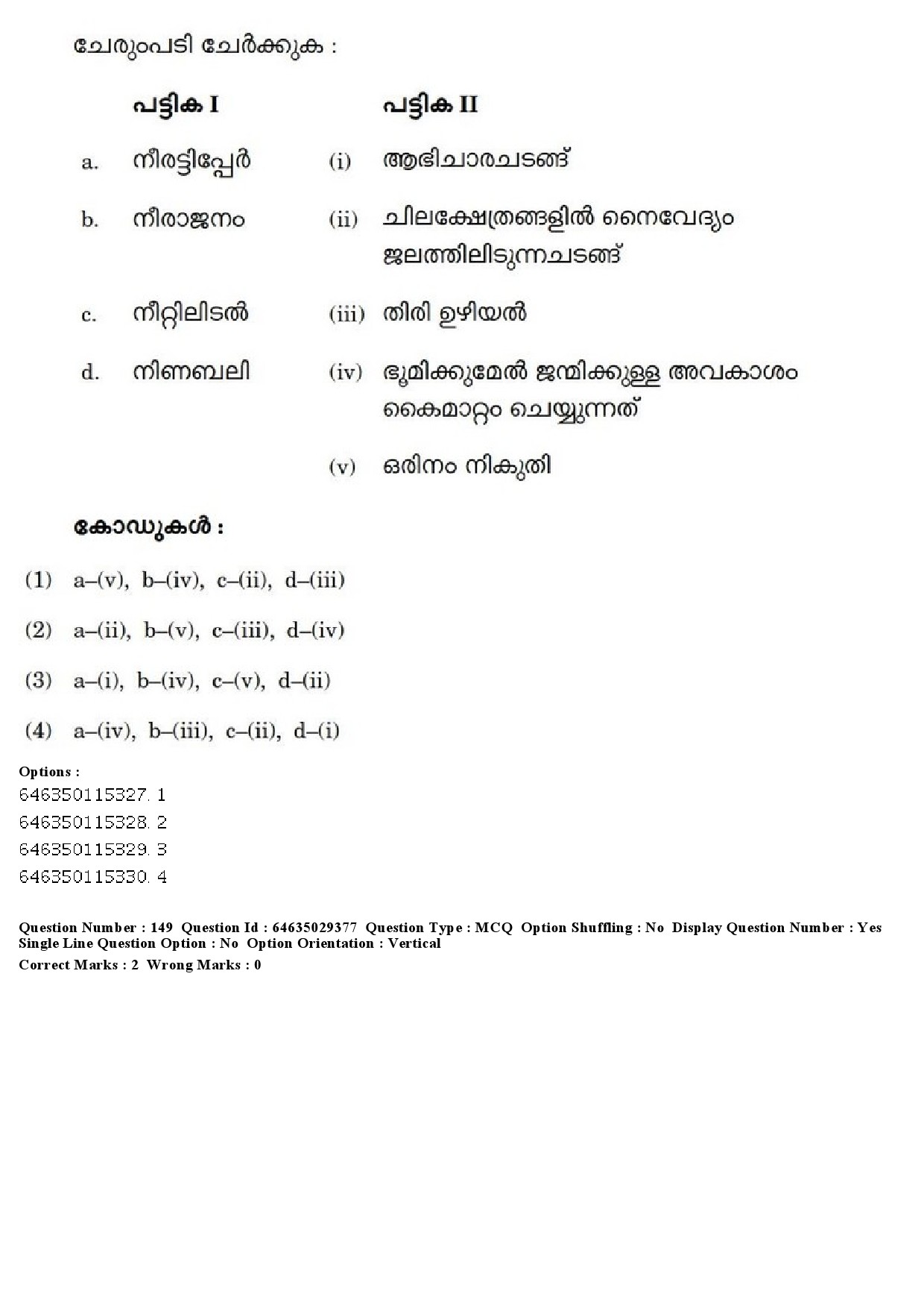 UGC NET Malayalam Question Paper June 2019 181