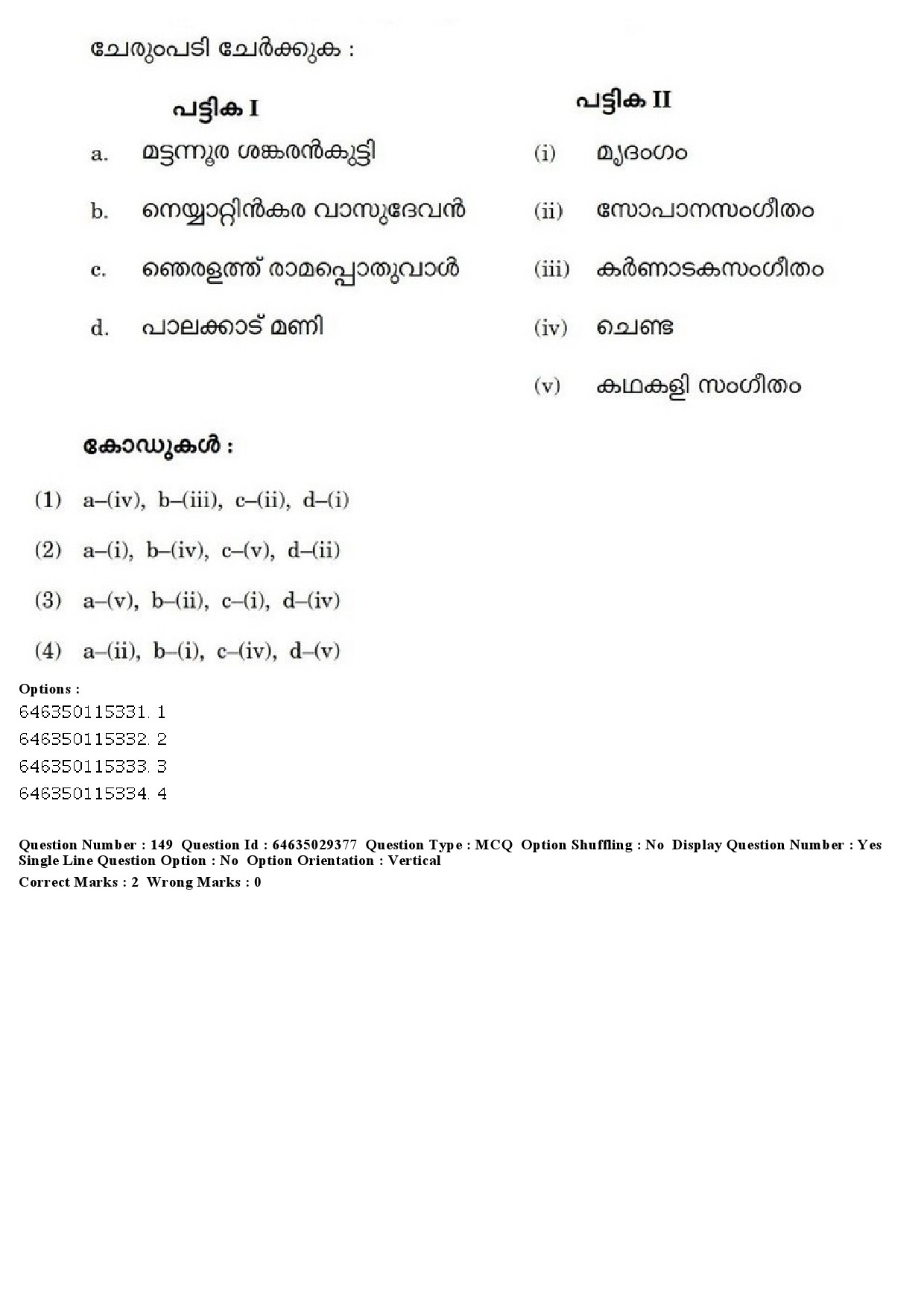 UGC NET Malayalam Question Paper June 2019 182