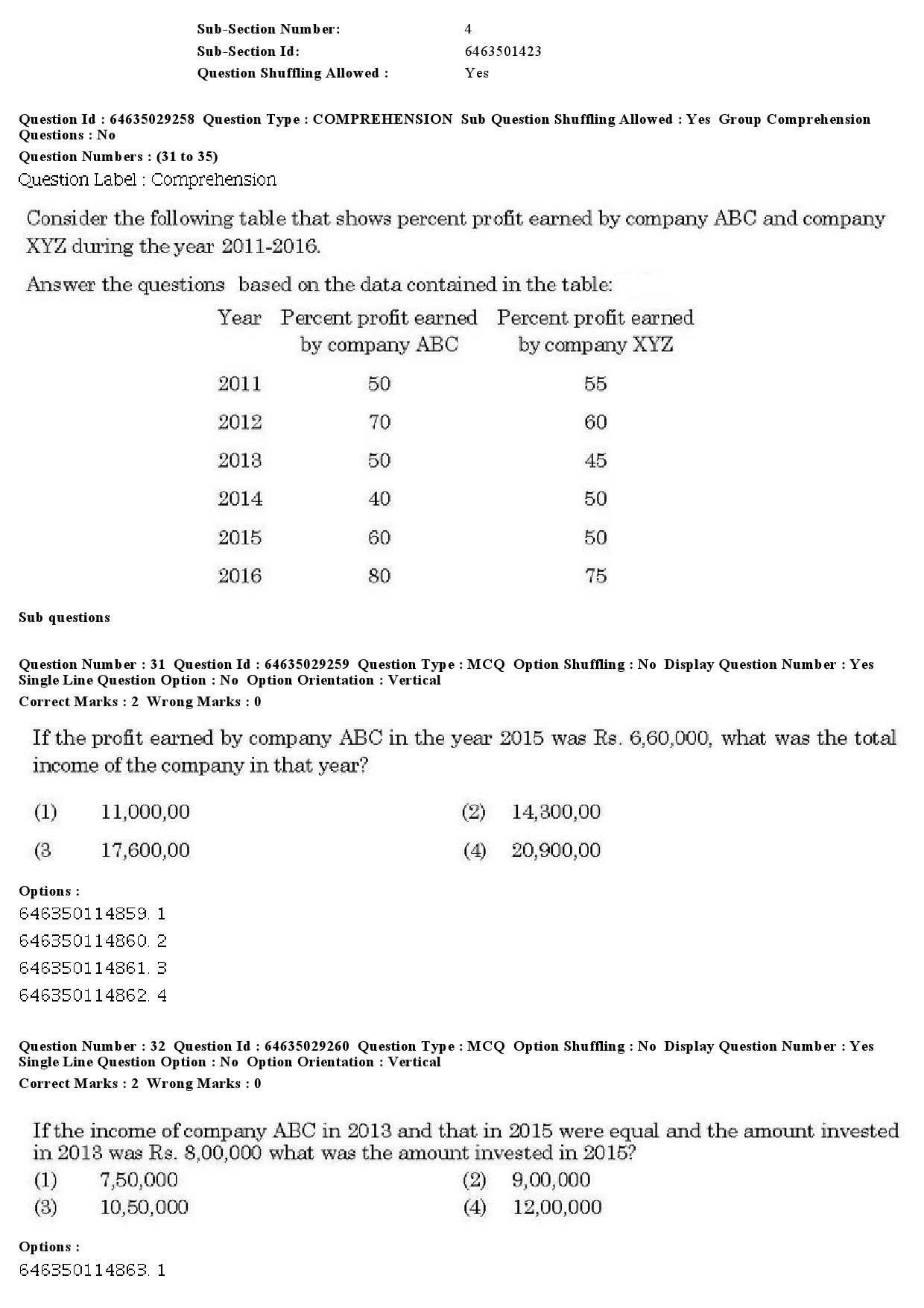 UGC NET Malayalam Question Paper June 2019 25