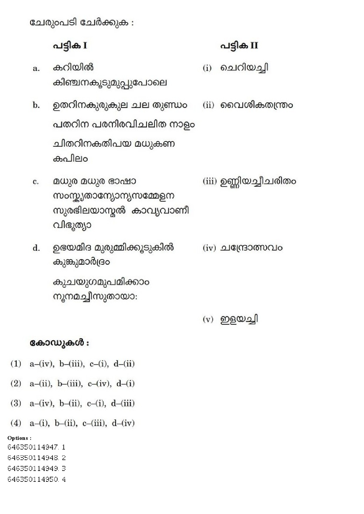 UGC NET Malayalam Question Paper June 2019 42