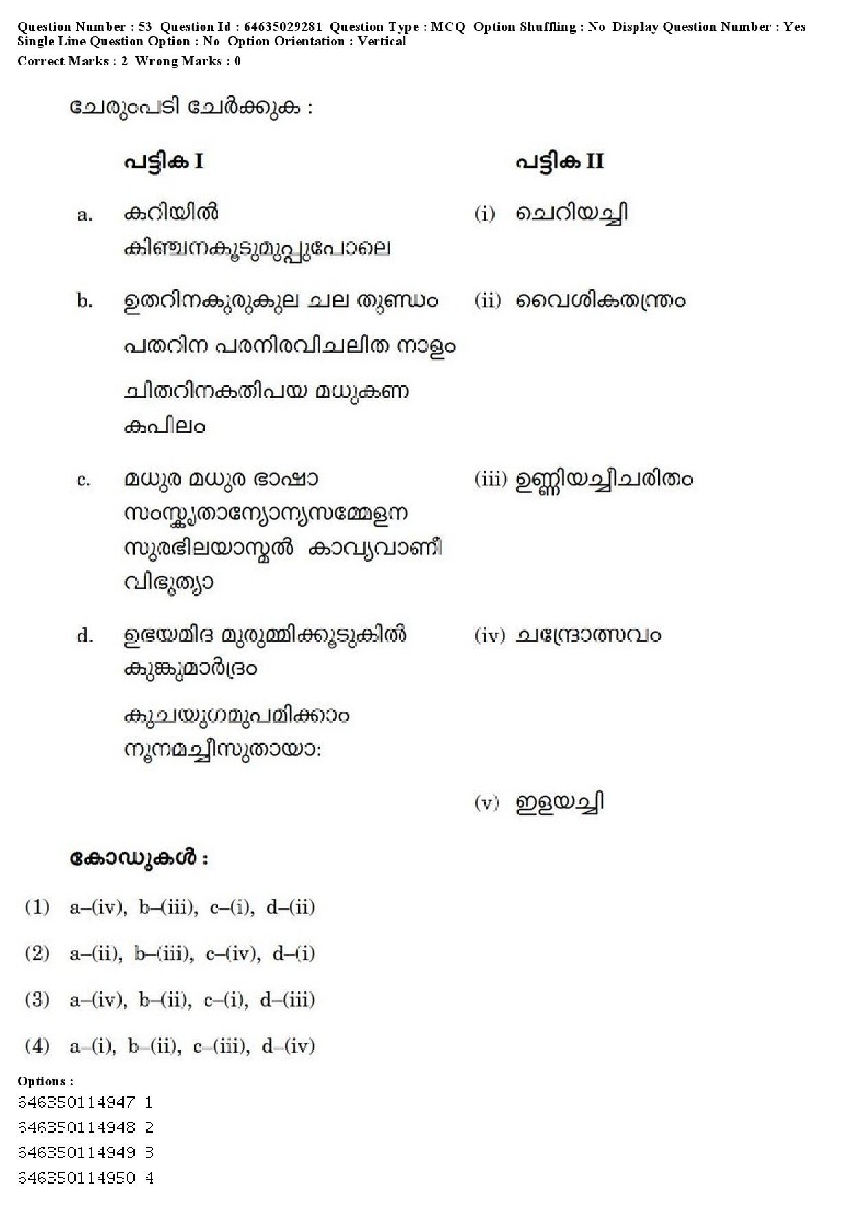 UGC NET Malayalam Question Paper June 2019 43