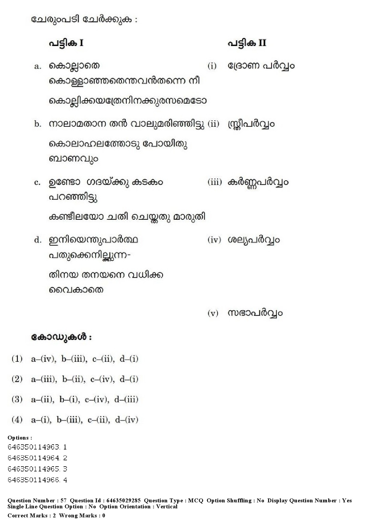 UGC NET Malayalam Question Paper June 2019 48