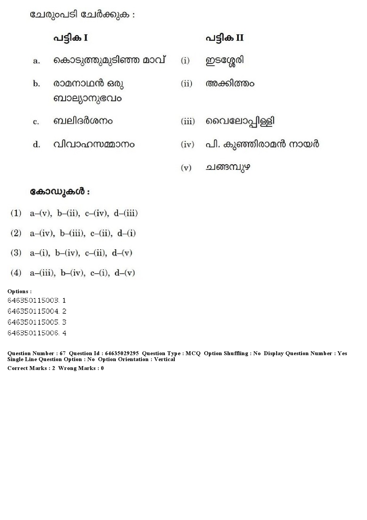 UGC NET Malayalam Question Paper June 2019 63