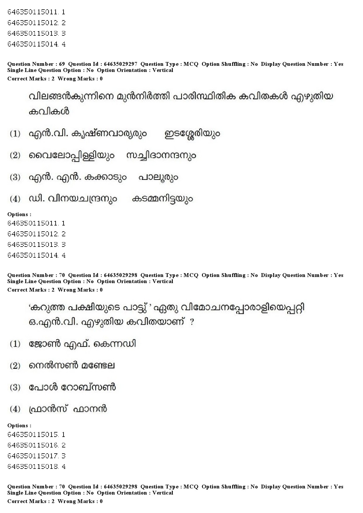 UGC NET Malayalam Question Paper June 2019 67