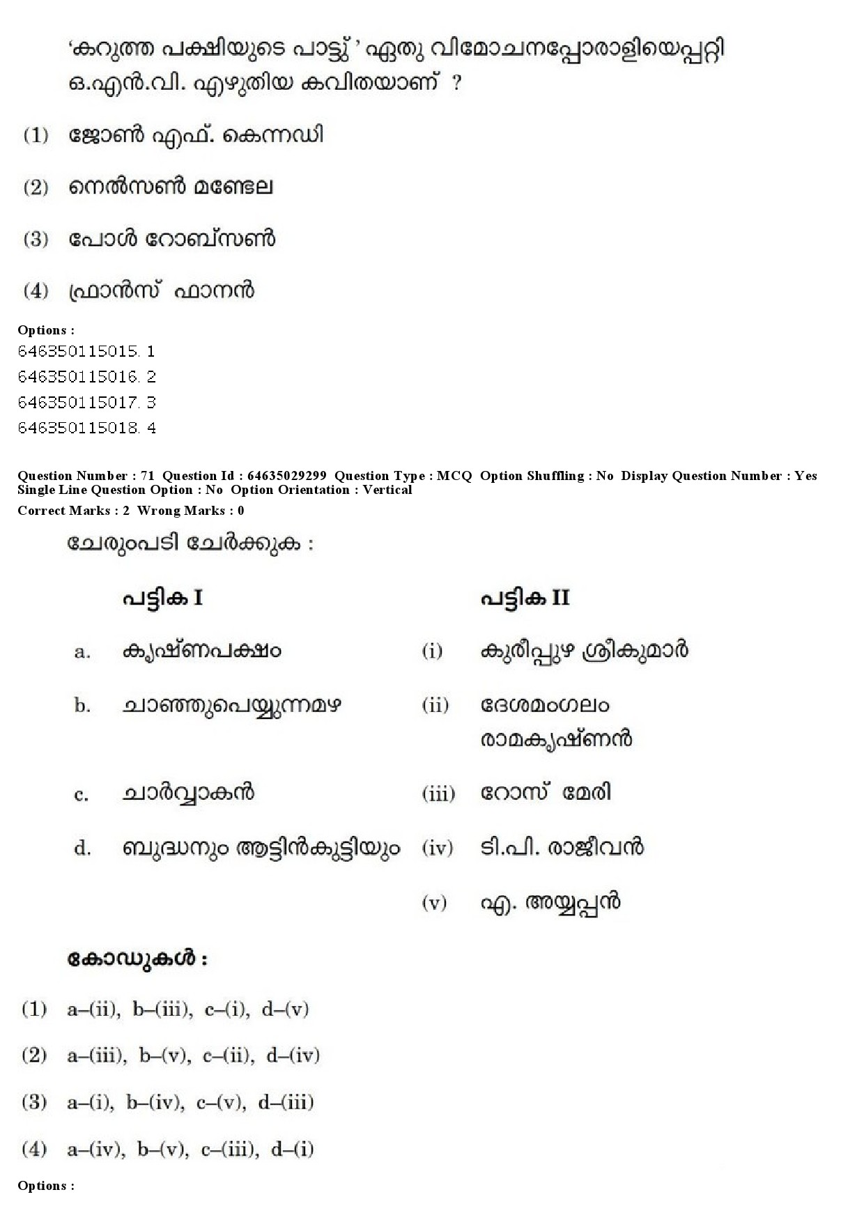 UGC NET Malayalam Question Paper June 2019 68