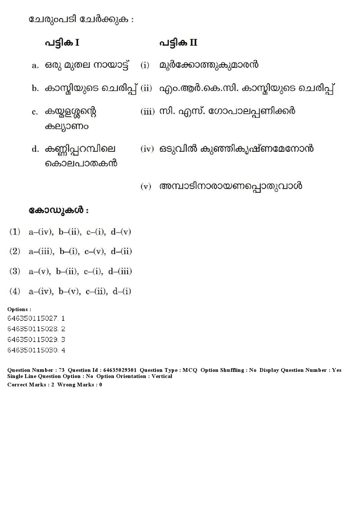 UGC NET Malayalam Question Paper June 2019 72