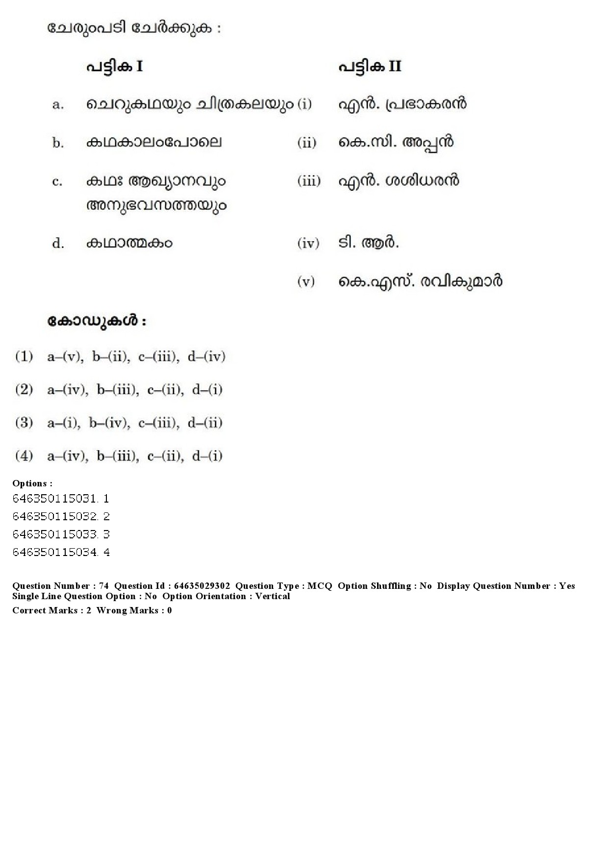 UGC NET Malayalam Question Paper June 2019 74