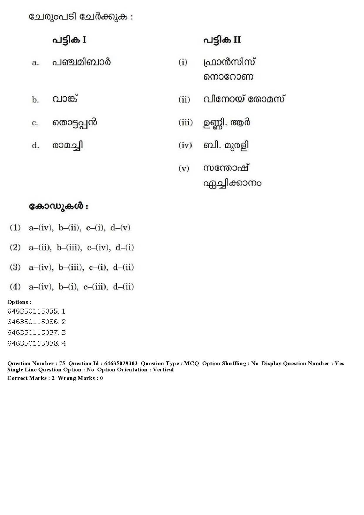 UGC NET Malayalam Question Paper June 2019 76