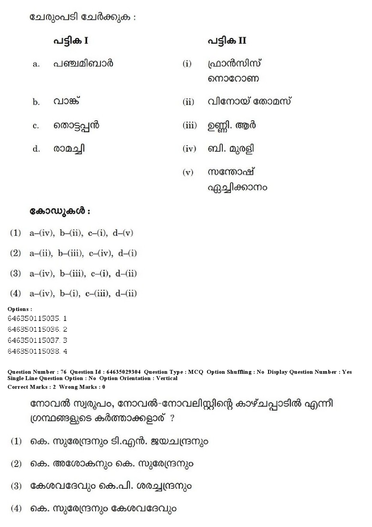 UGC NET Malayalam Question Paper June 2019 77