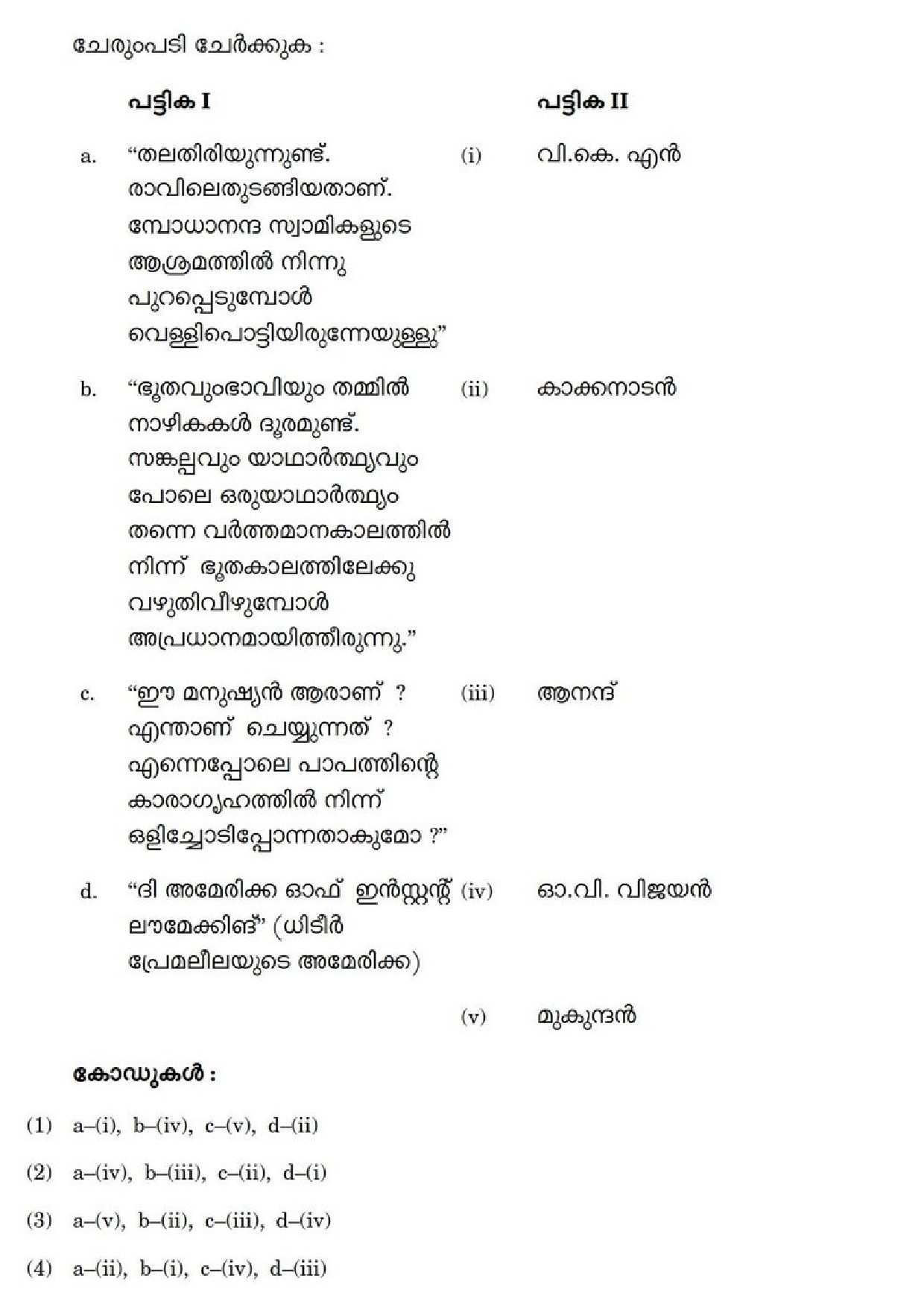 UGC NET Malayalam Question Paper June 2019 81