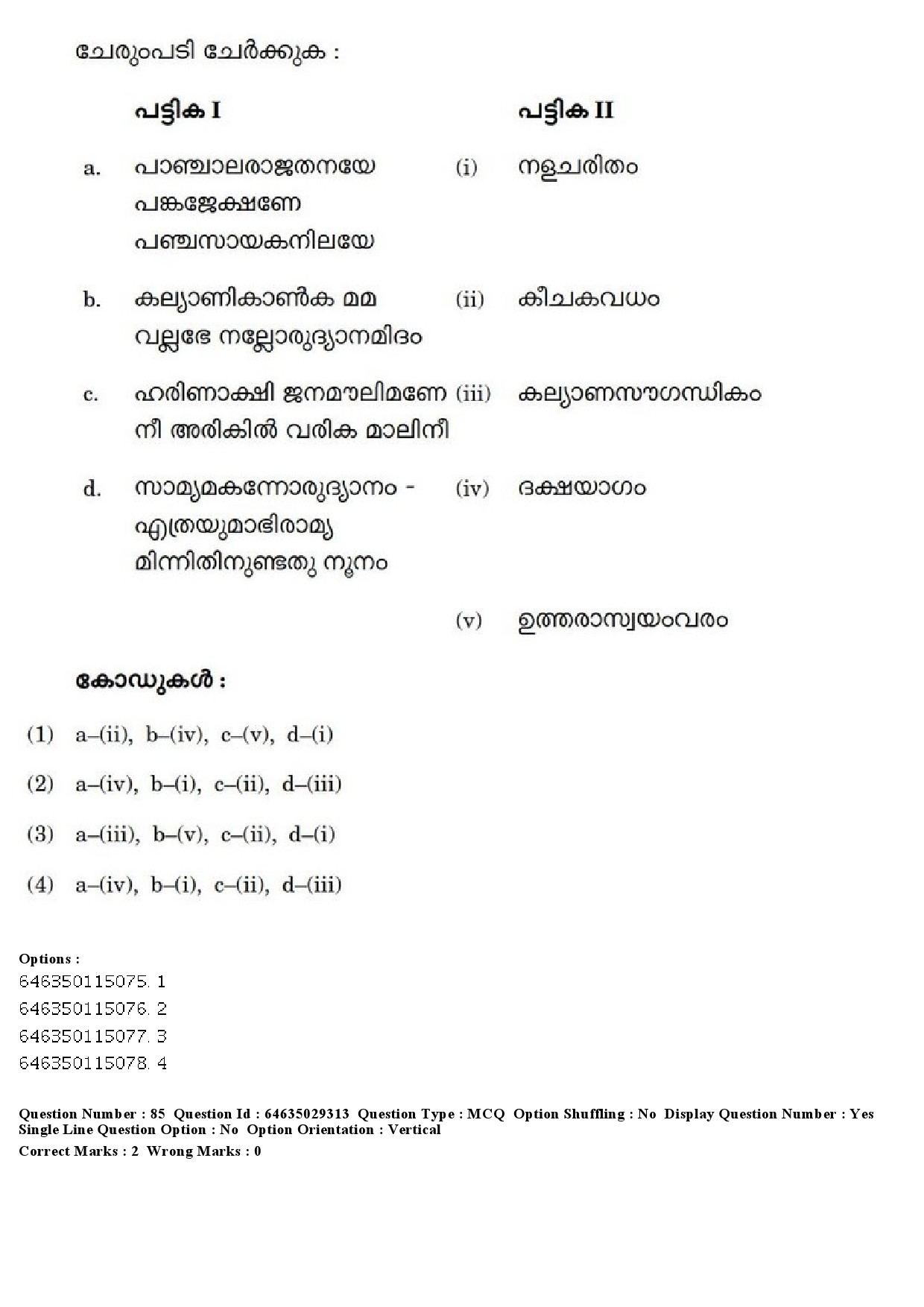 UGC NET Malayalam Question Paper June 2019 92