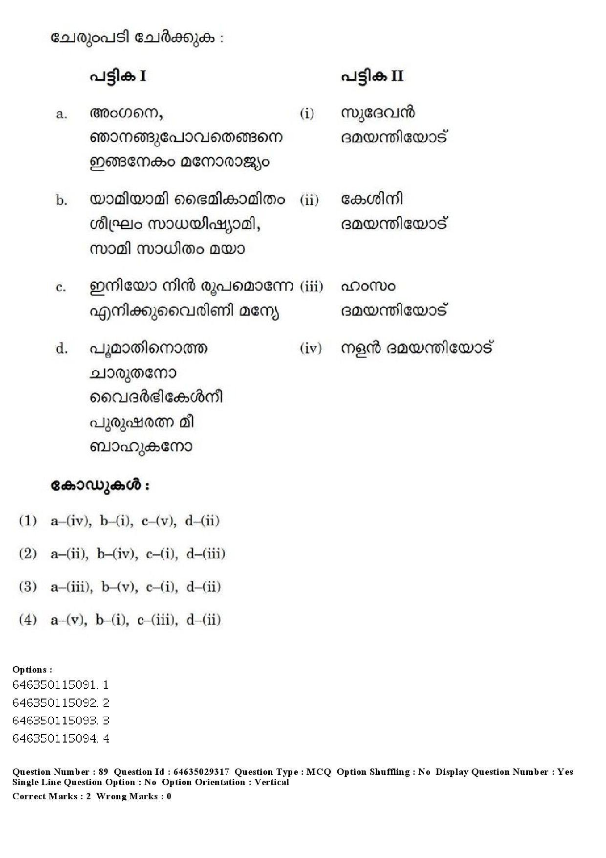 UGC NET Malayalam Question Paper June 2019 98