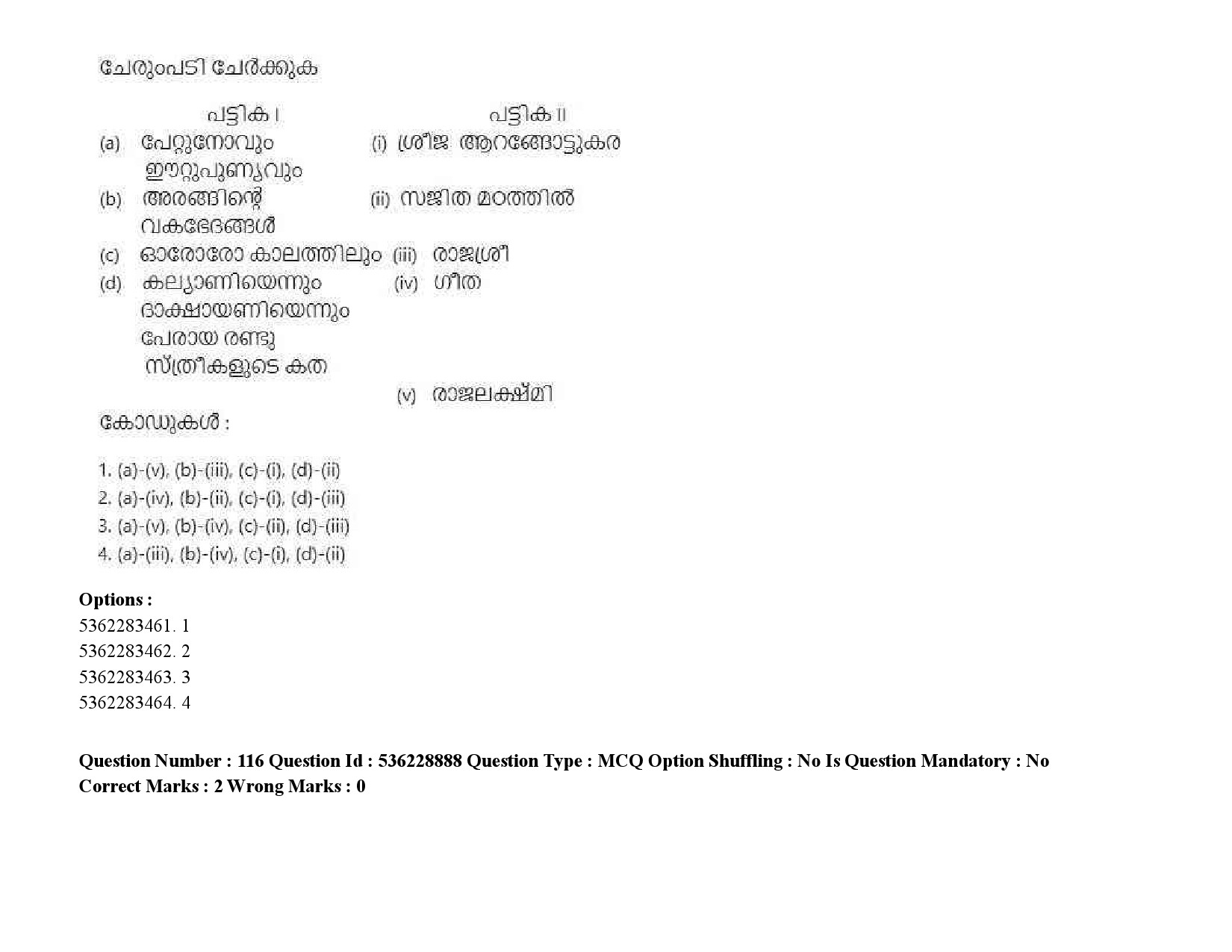 UGC NET Malayalam Question Paper September 2020 168