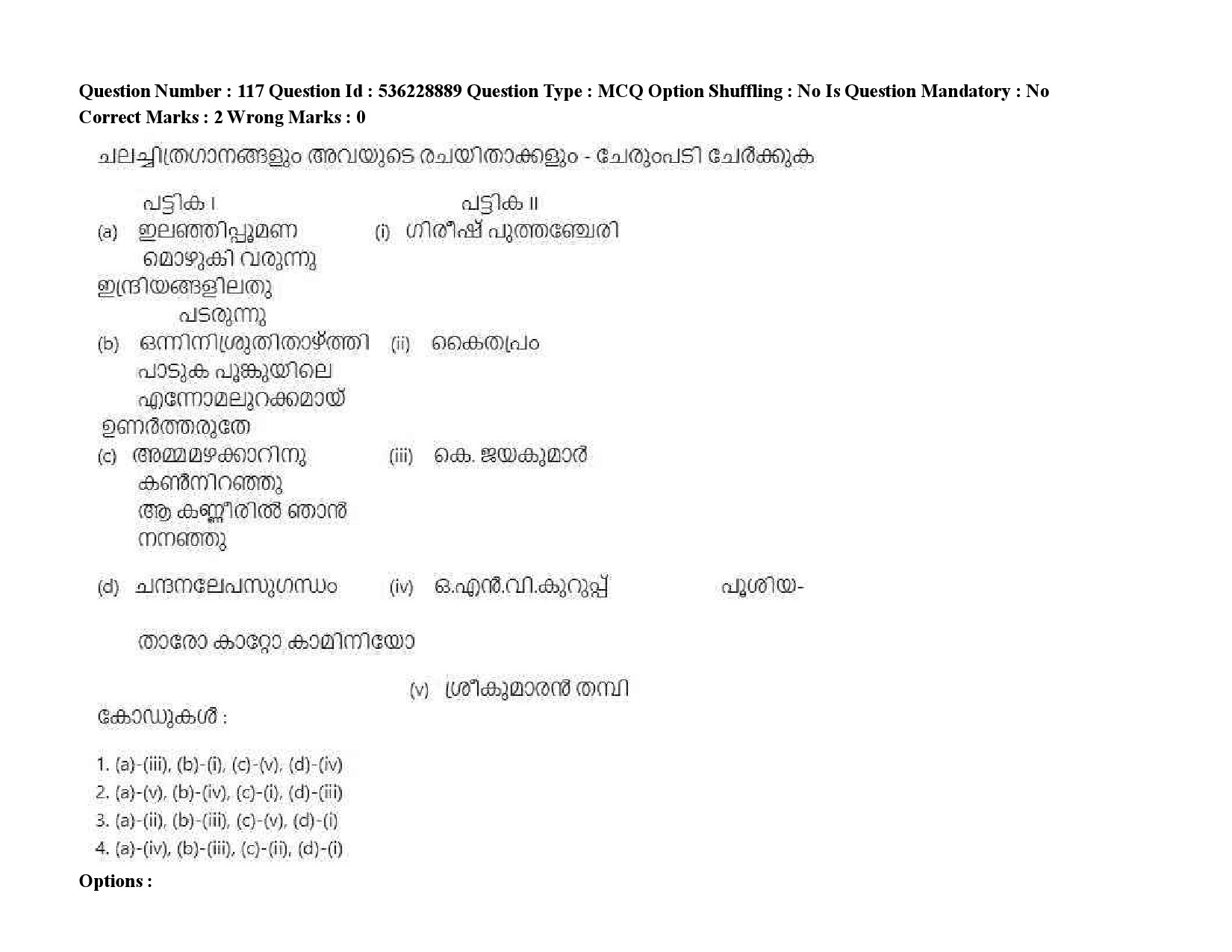 UGC NET Malayalam Question Paper September 2020 171