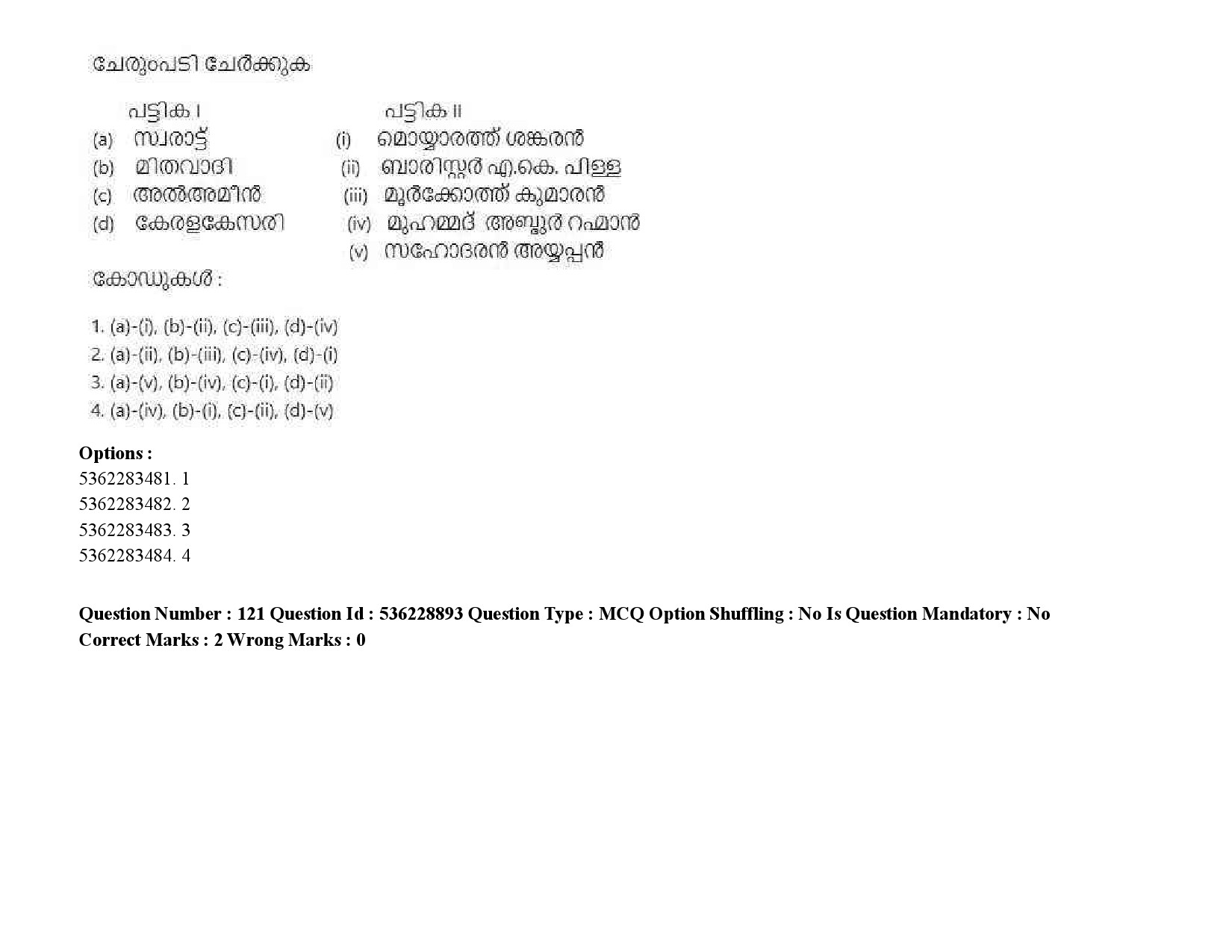 UGC NET Malayalam Question Paper September 2020 180