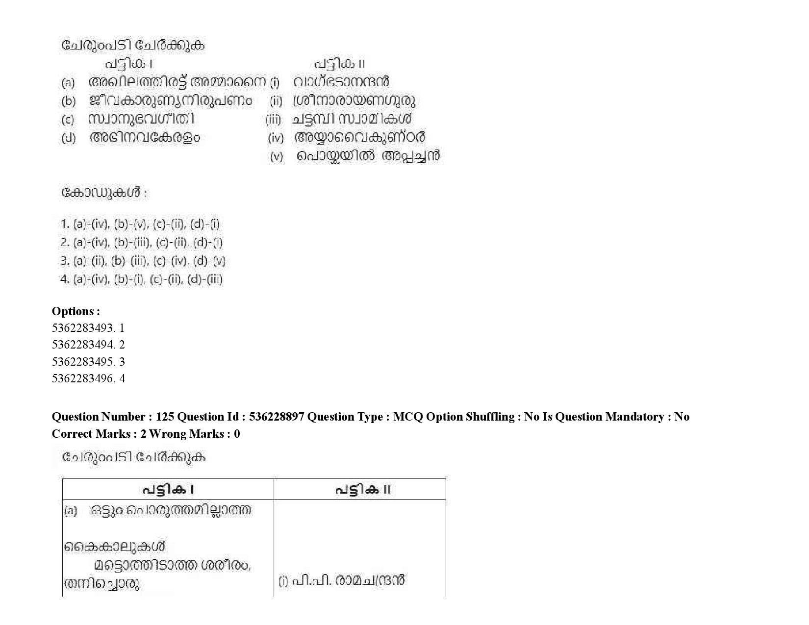 UGC NET Malayalam Question Paper September 2020 187