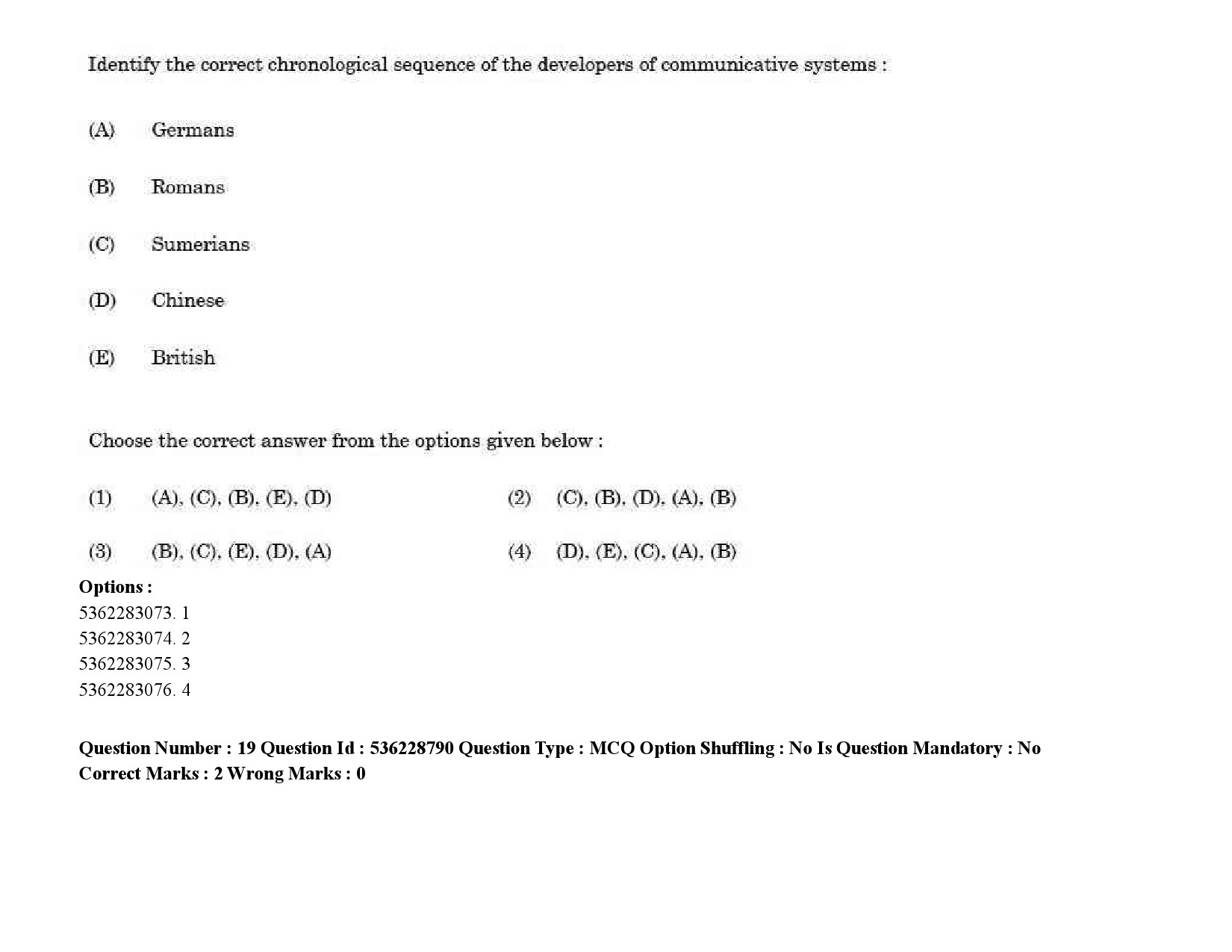 UGC NET Malayalam Question Paper September 2020 28