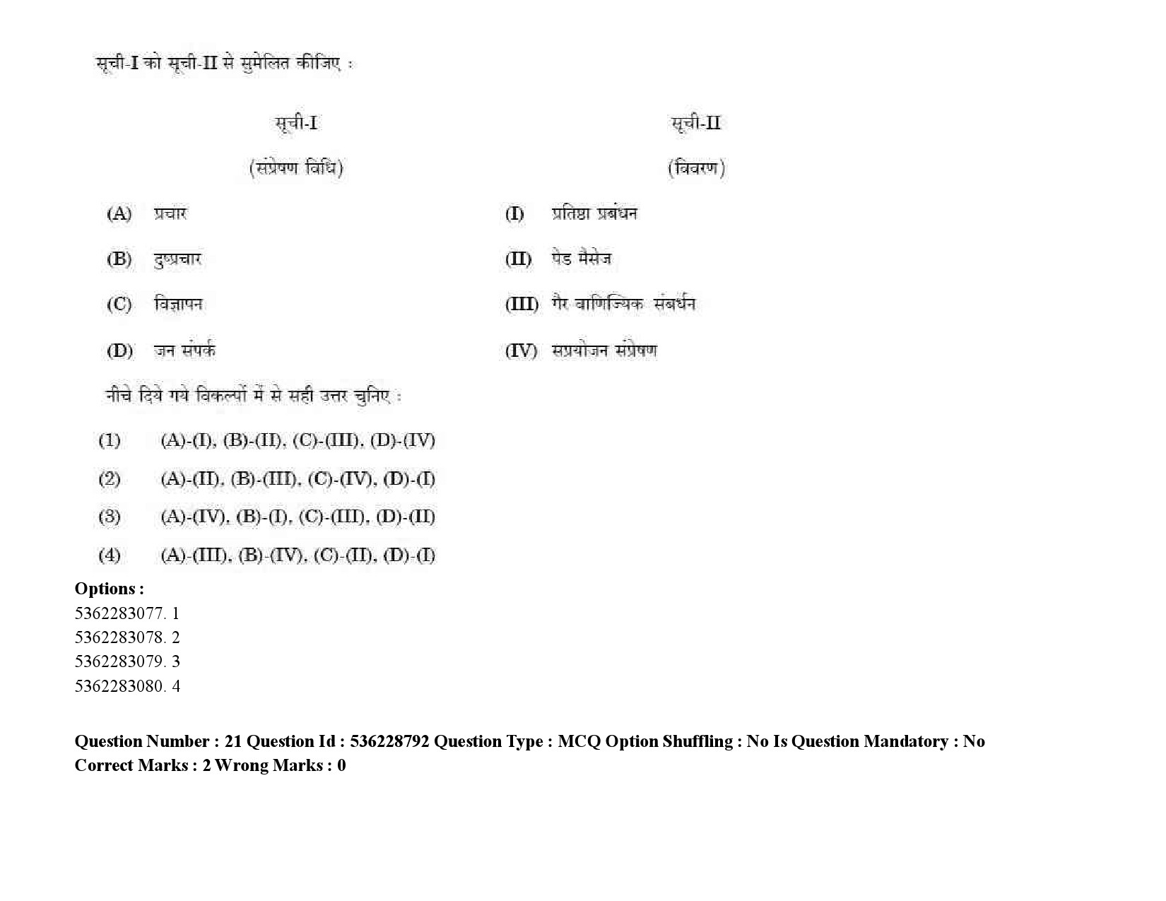 UGC NET Malayalam Question Paper September 2020 31