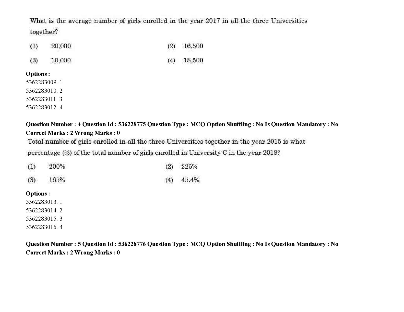 UGC NET Malayalam Question Paper September 2020 4