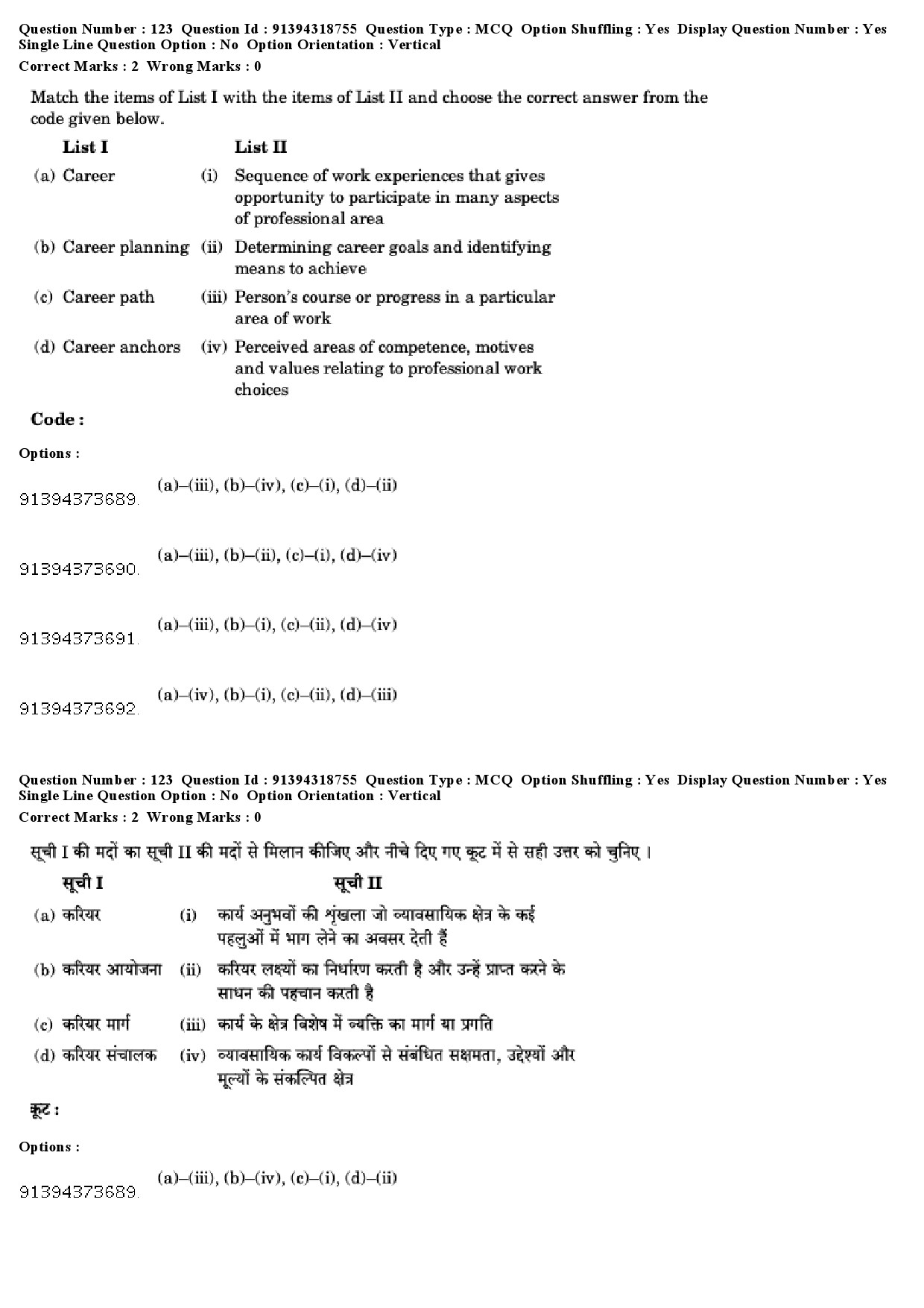 UGC NET Management Question Paper December 2018 113