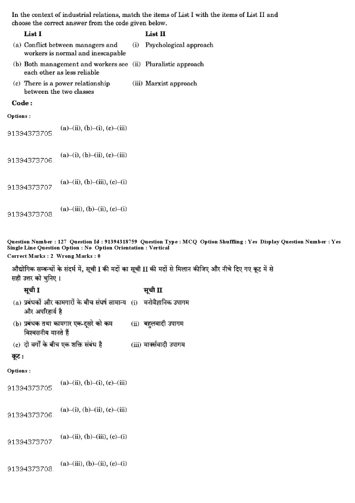 UGC NET Management Question Paper December 2018 117